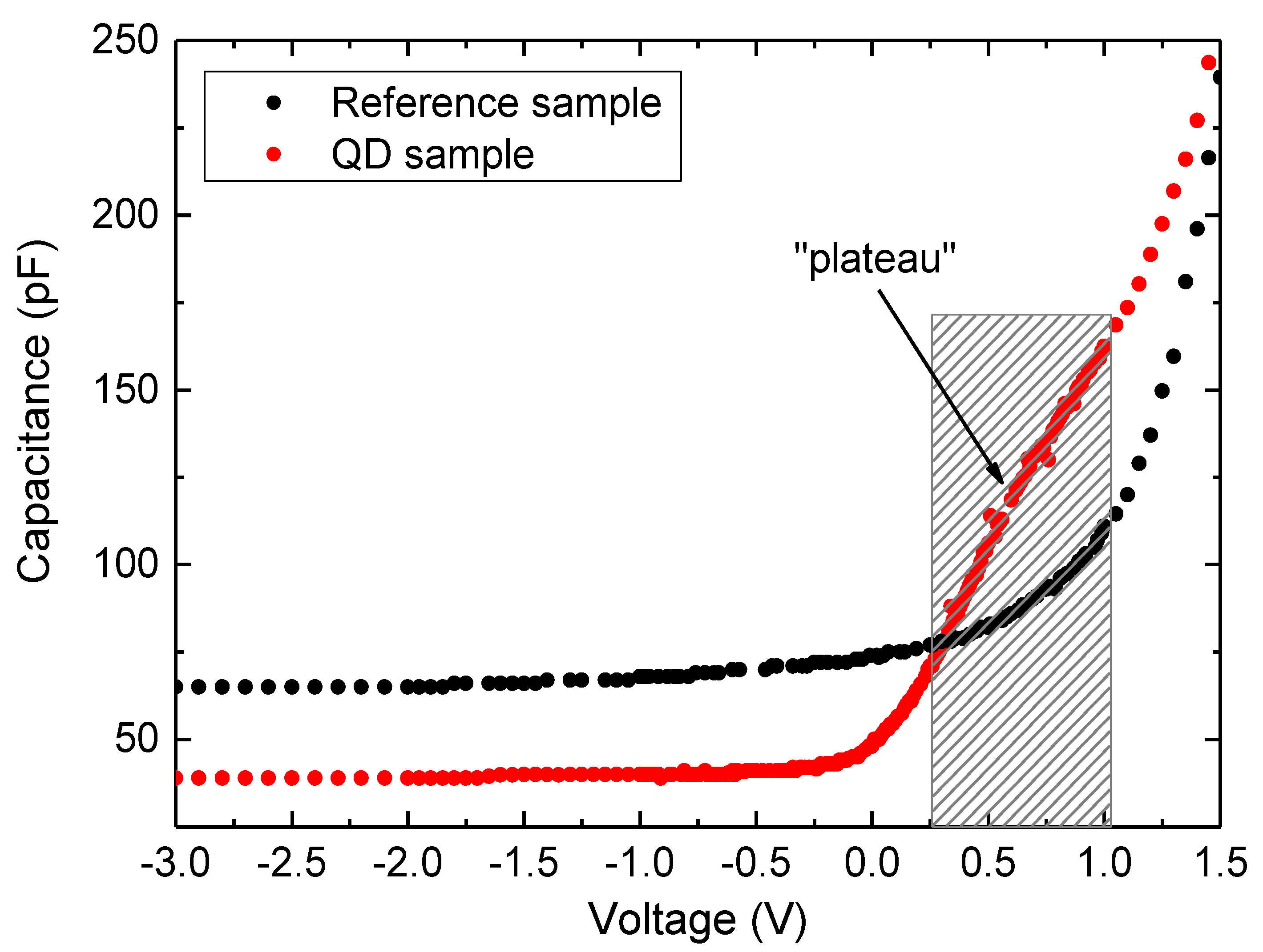 Crystals 10 00170 g002