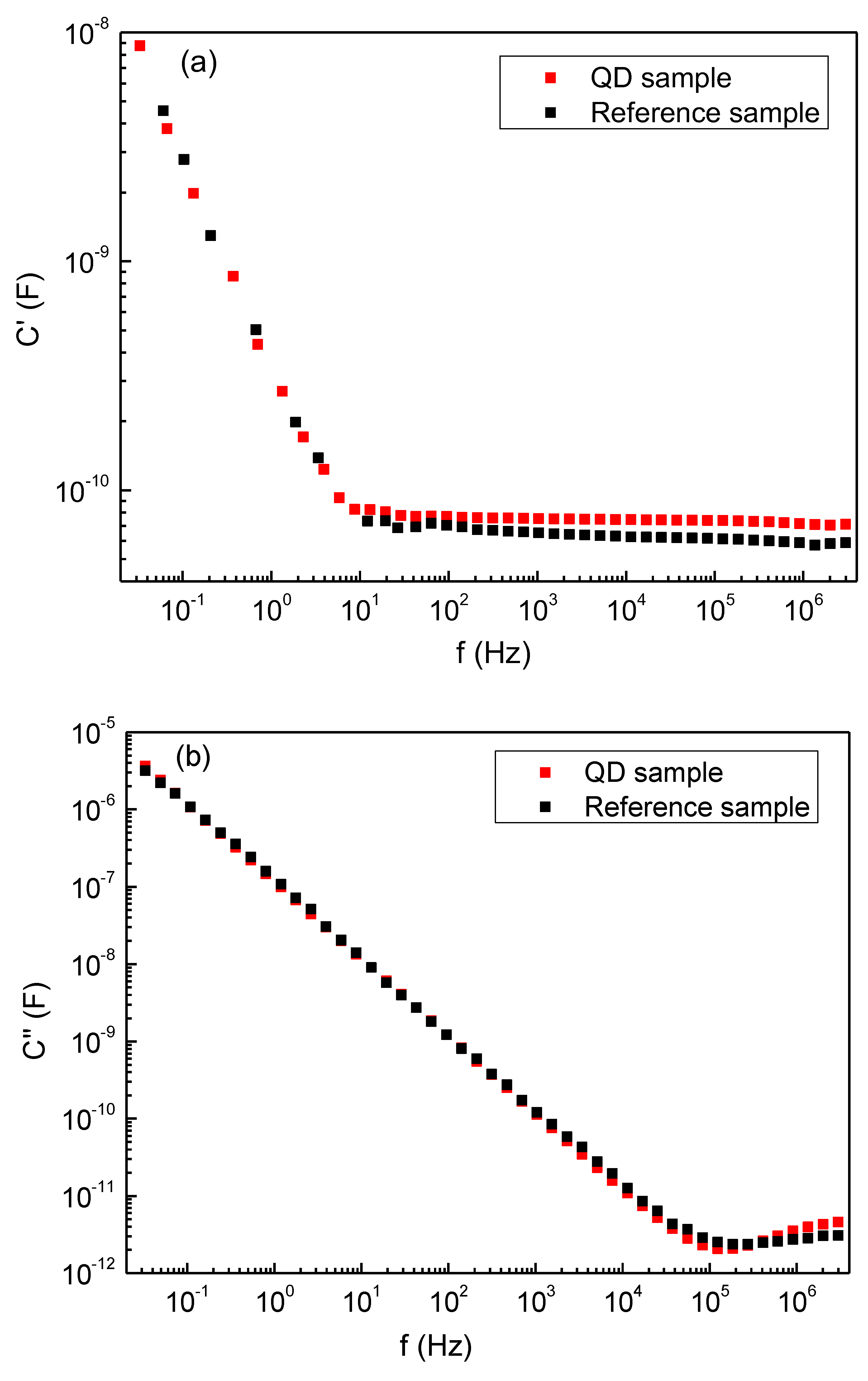 Crystals 10 00170 g003