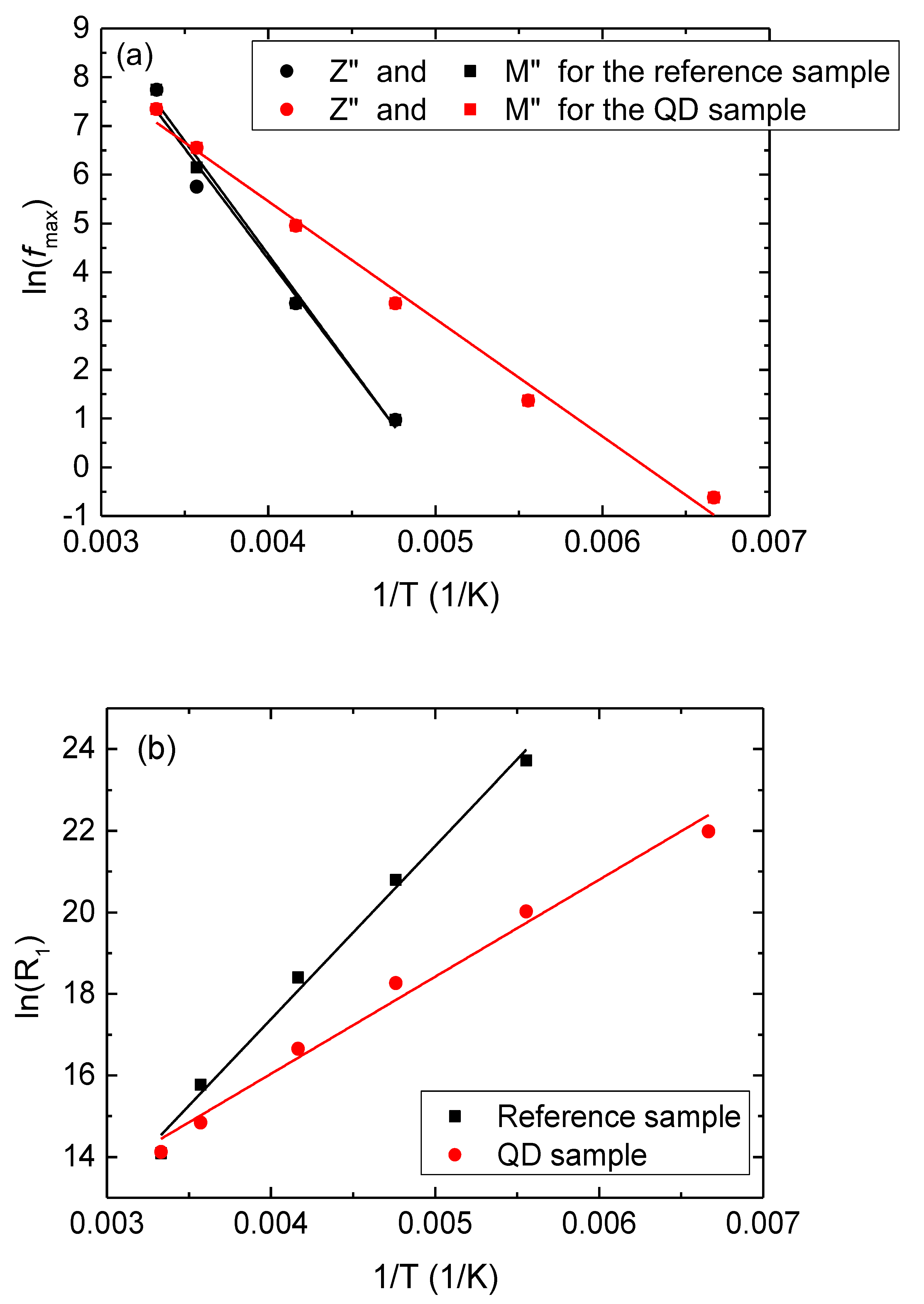 Crystals 10 00170 g008
