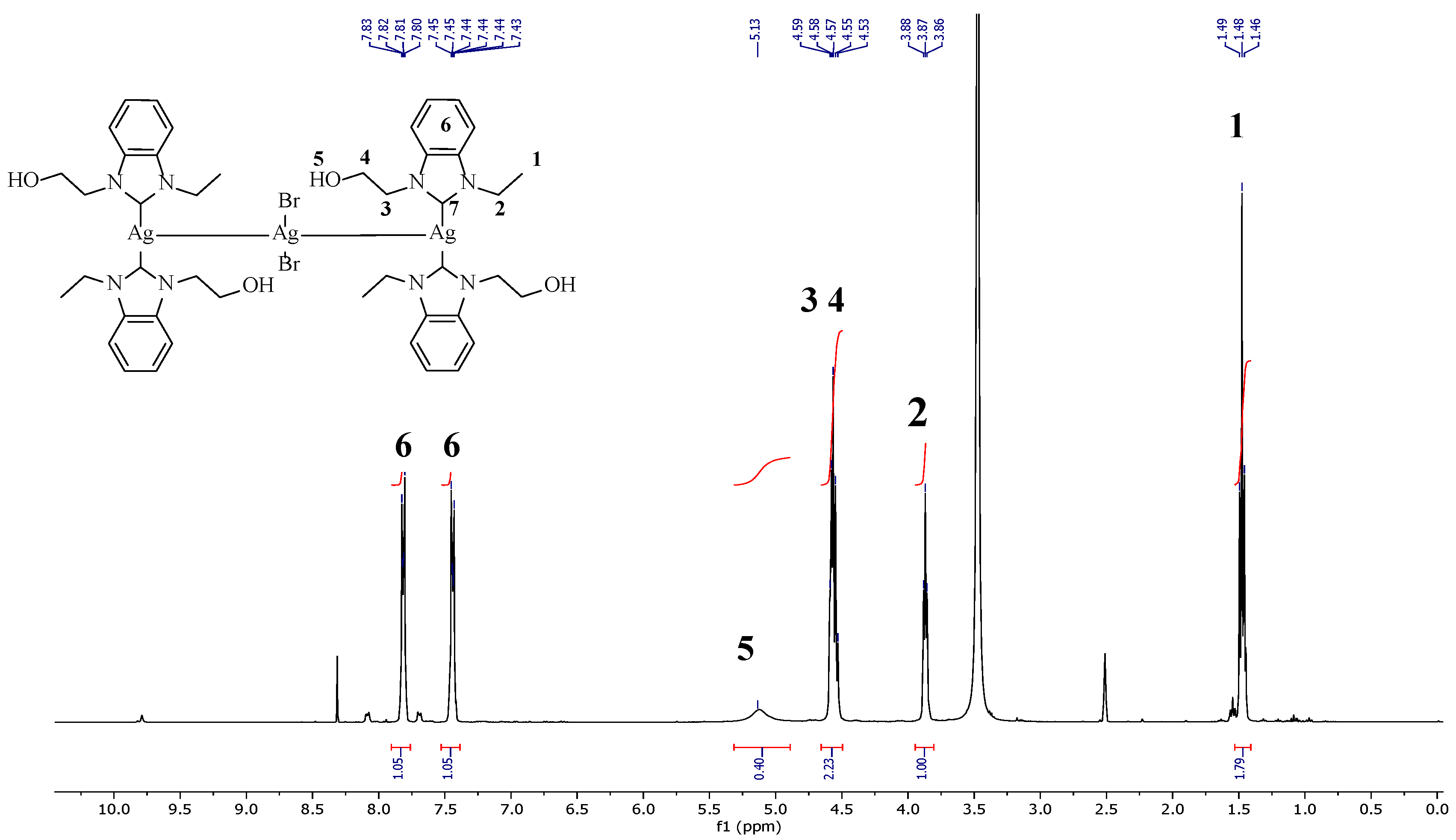 Crystals 10 00171 g001 Crystals 10 00171 g001