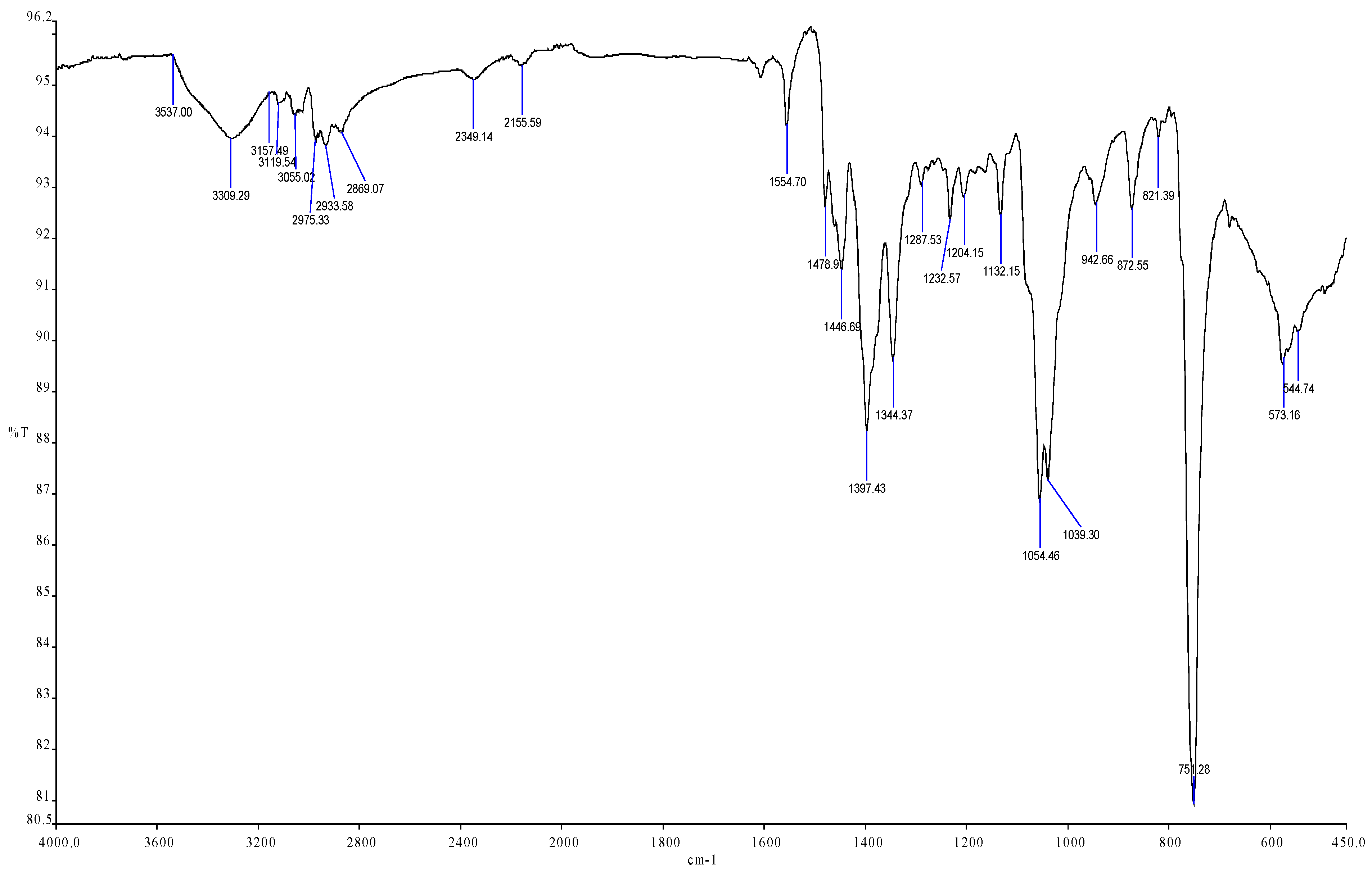 Crystals 10 00171 g003 Crystals 10 00171 g003