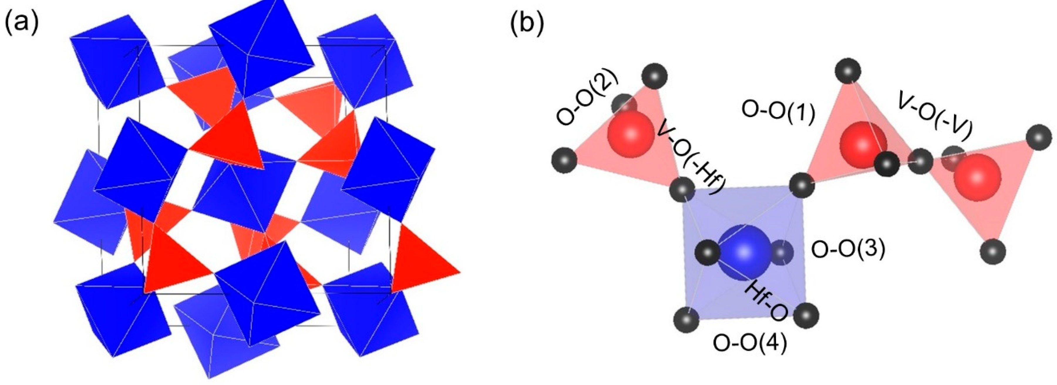 Crystals 10 00172 g002 Crystals 10 00172 g002