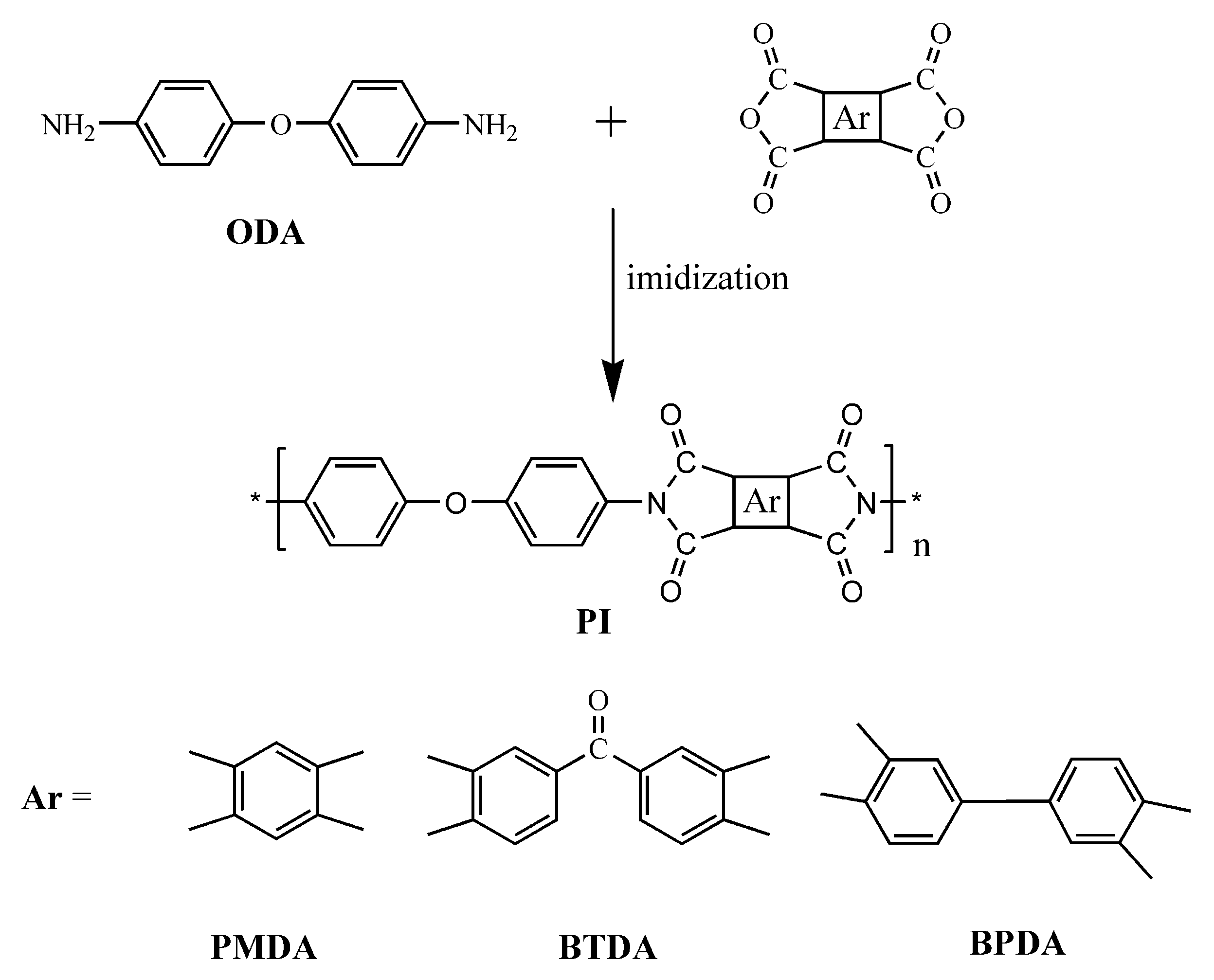 Crystals 10 00173 g001 Crystals 10 00173 g001