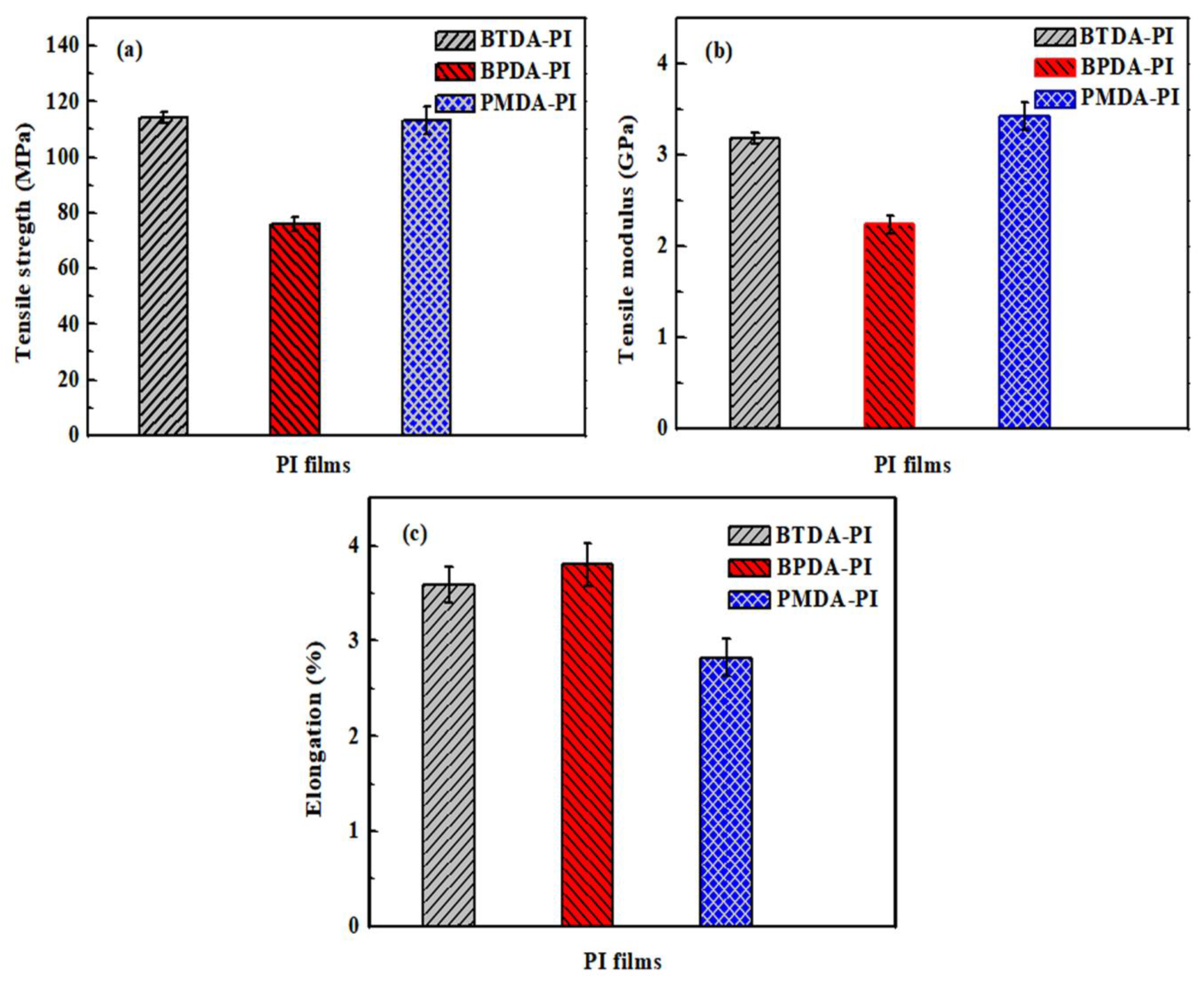 Crystals 10 00173 g003 Crystals 10 00173 g003
