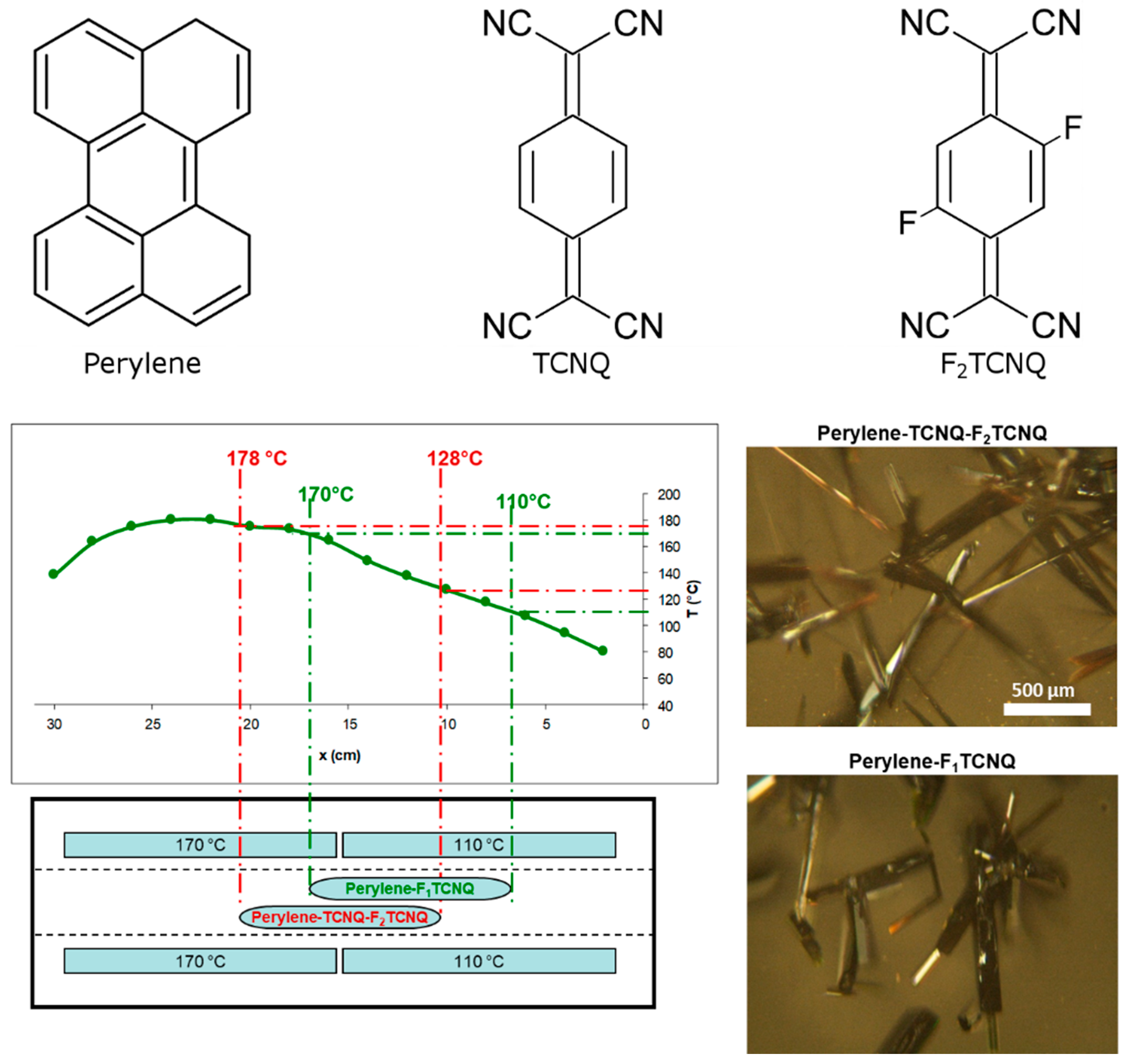 Crystals 10 00177 g001