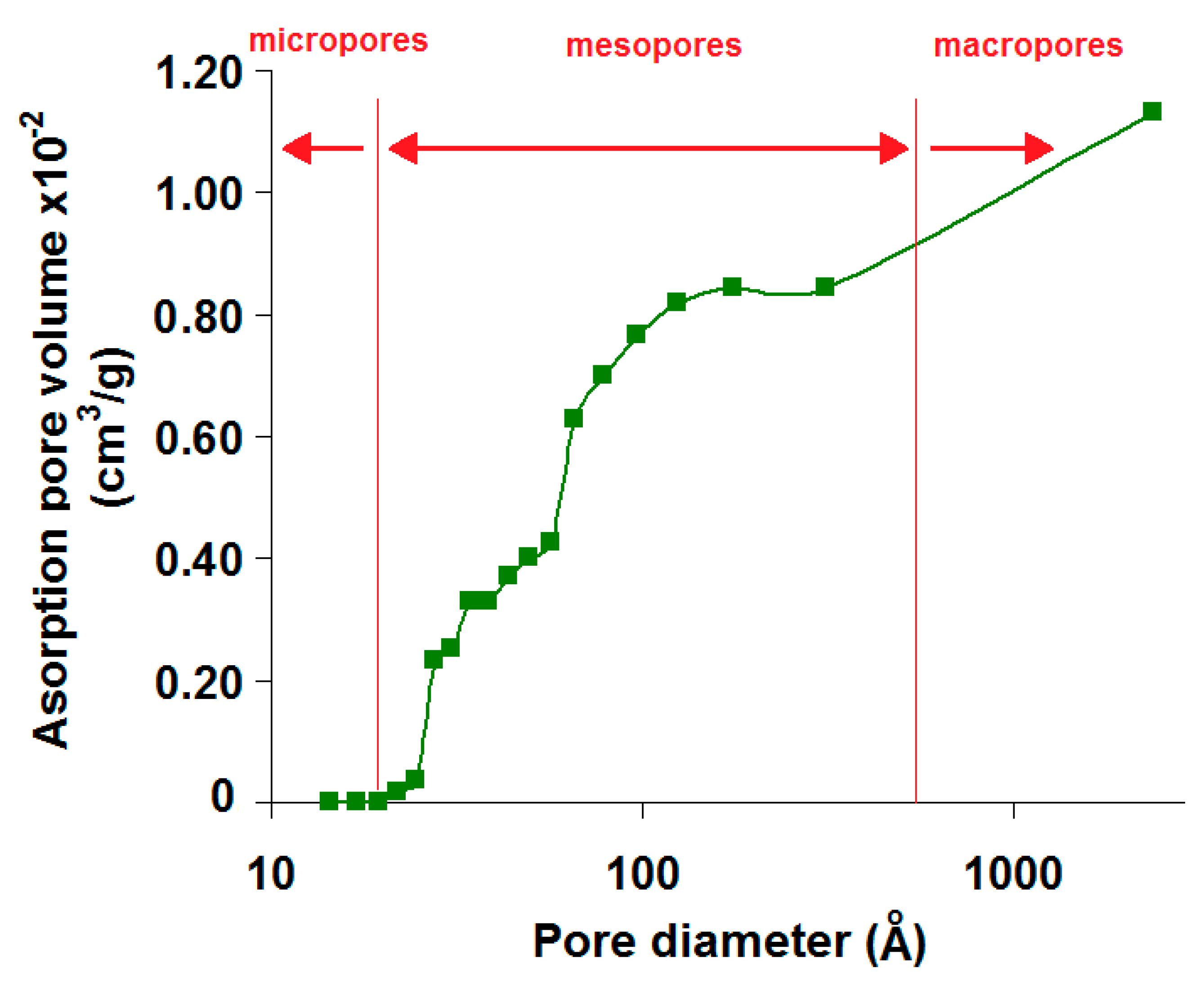 Crystals 10 00178 g008