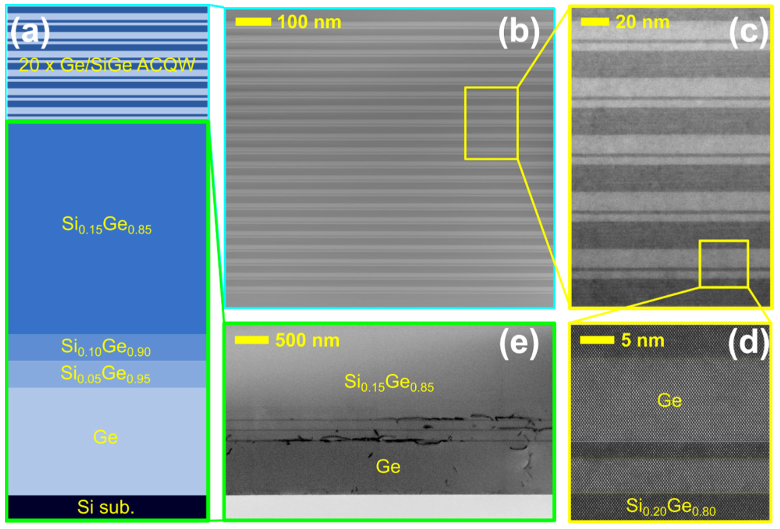 Crystals 10 00179 g001 Crystals 10 00179 g001
