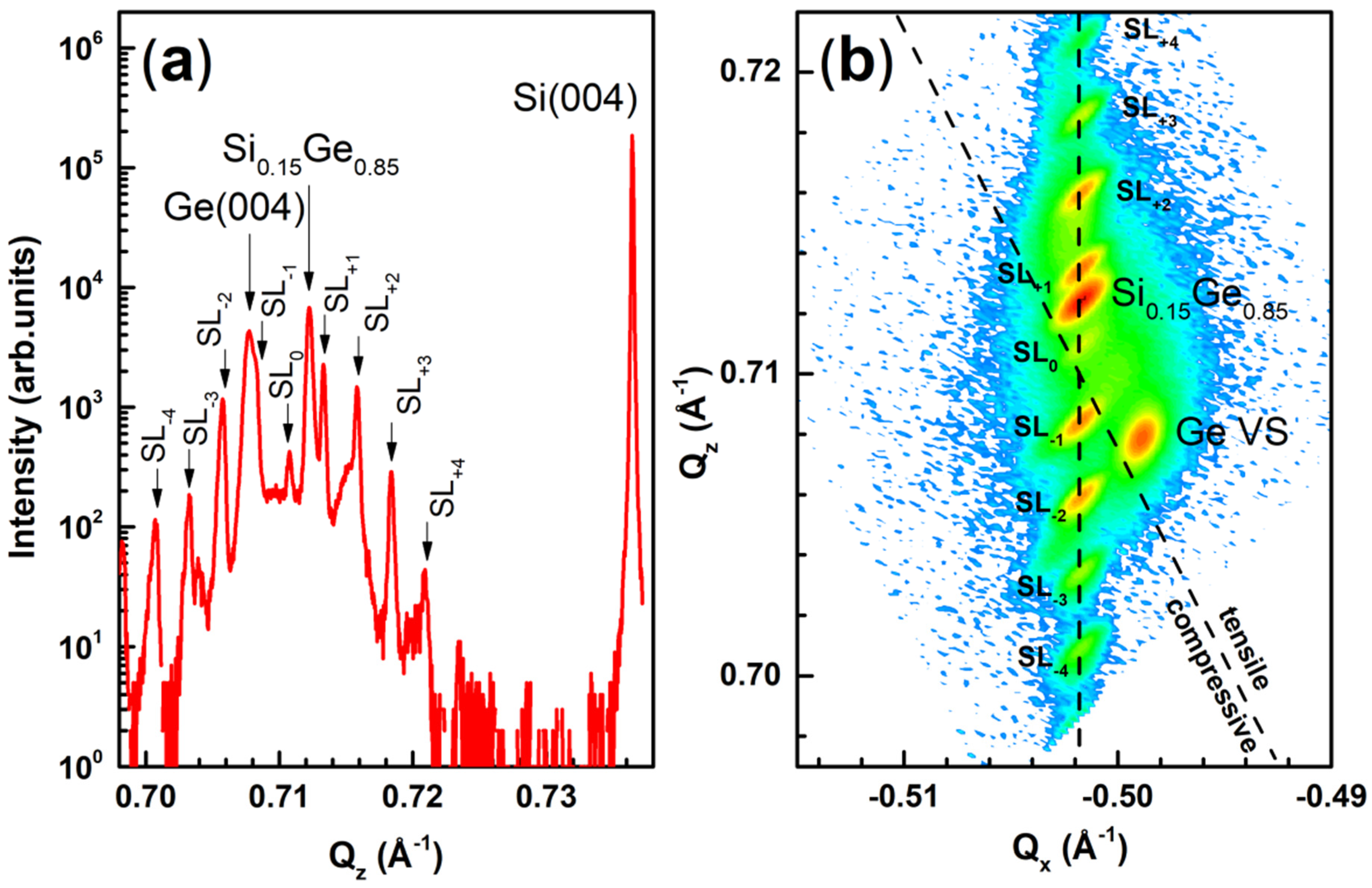 Crystals 10 00179 g002 Crystals 10 00179 g002