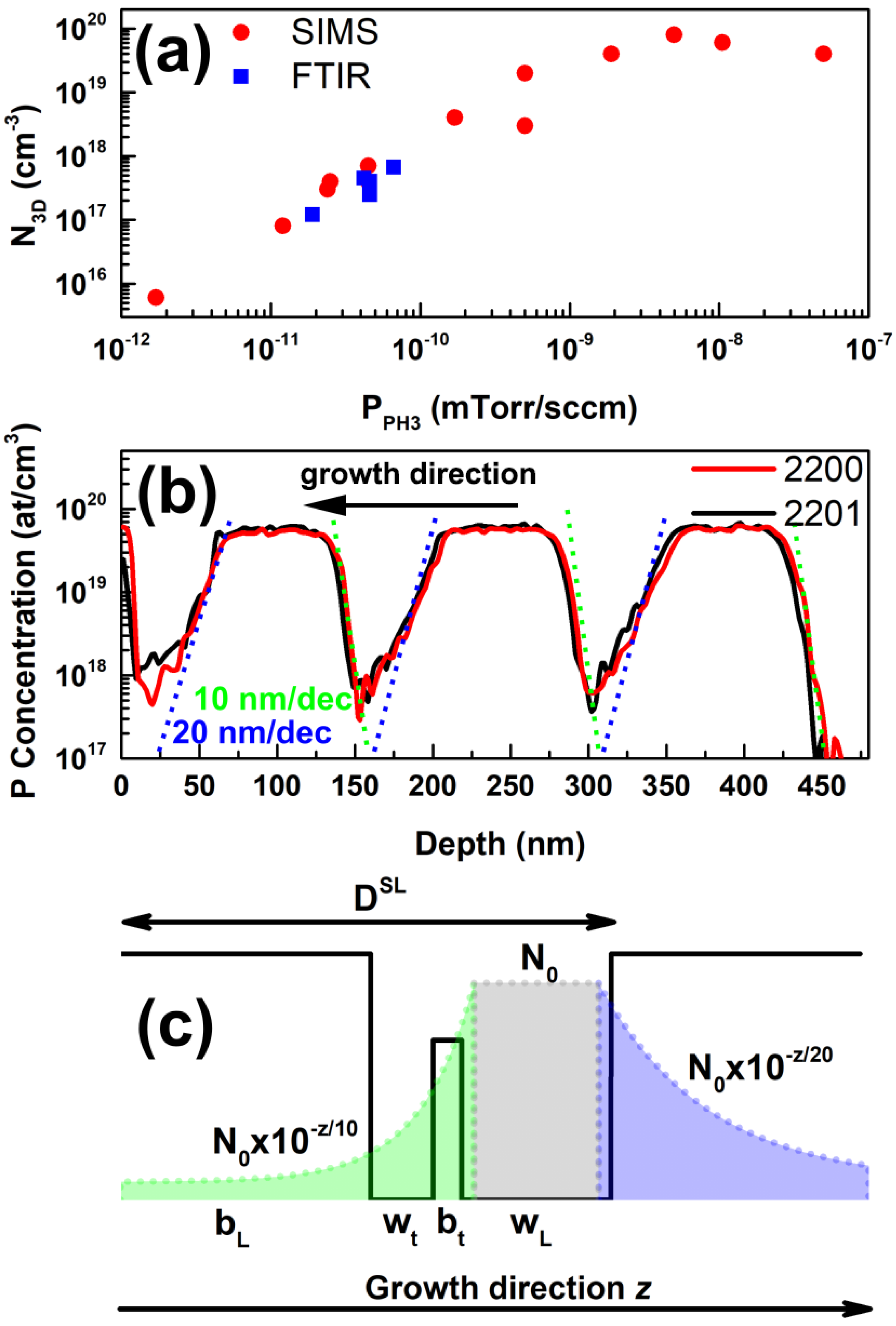 Crystals 10 00179 g003 Crystals 10 00179 g003