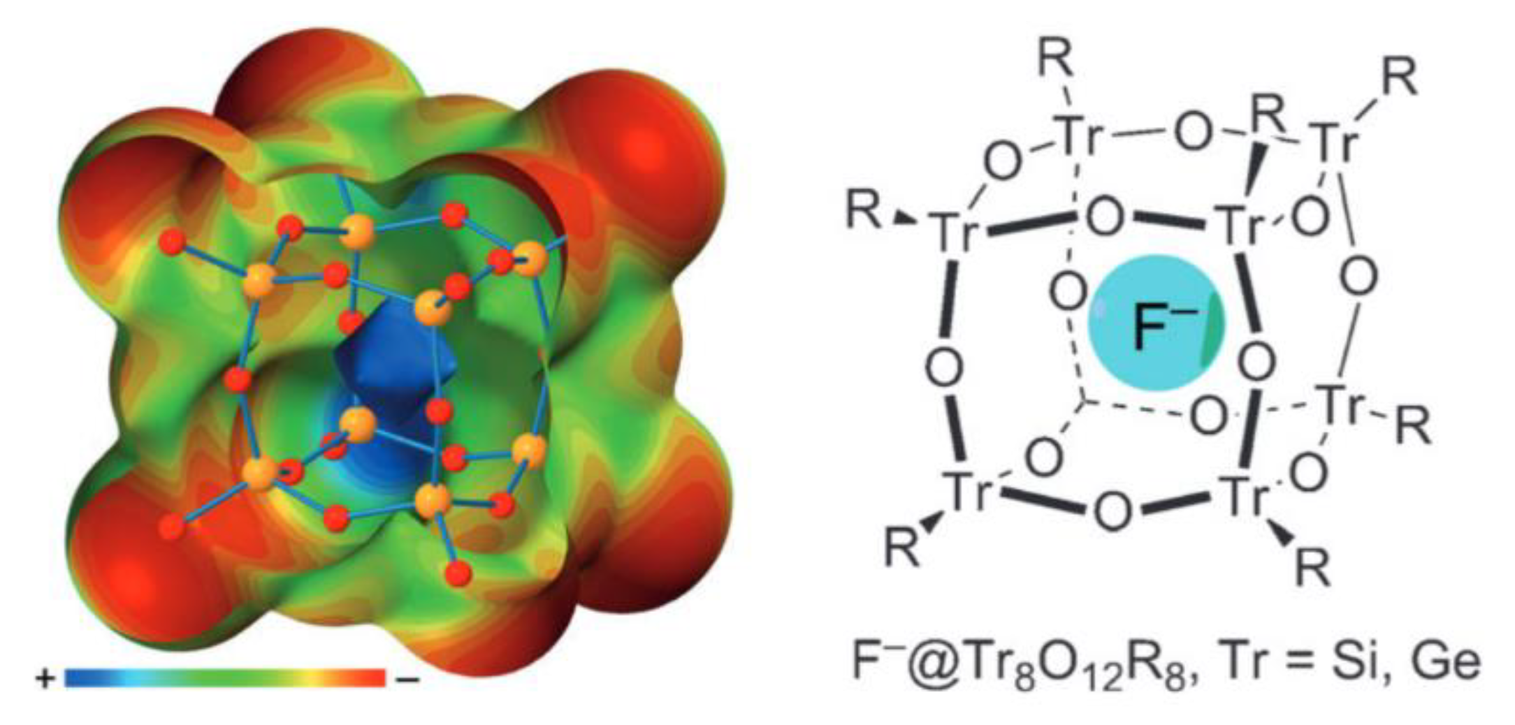 Crystals 10 00180 g009 Crystals 10 00180 g009
