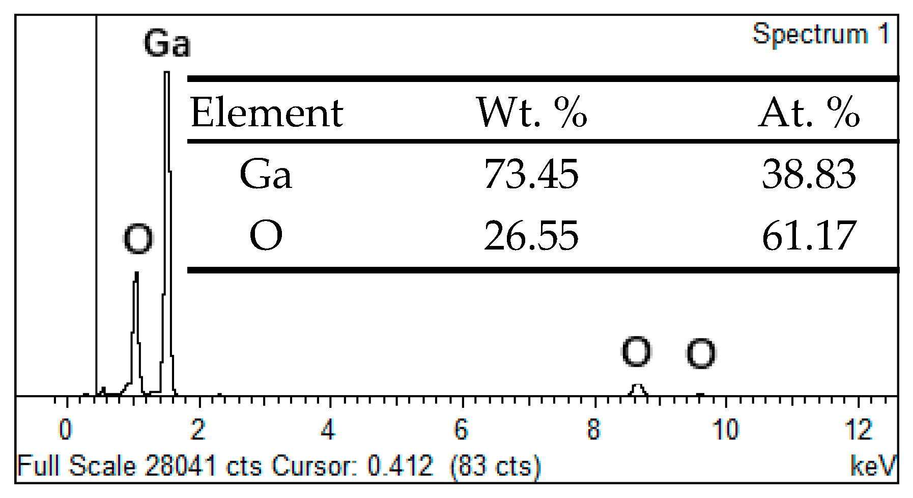 Crystals 10 00183 g002 Crystals 10 00183 g002