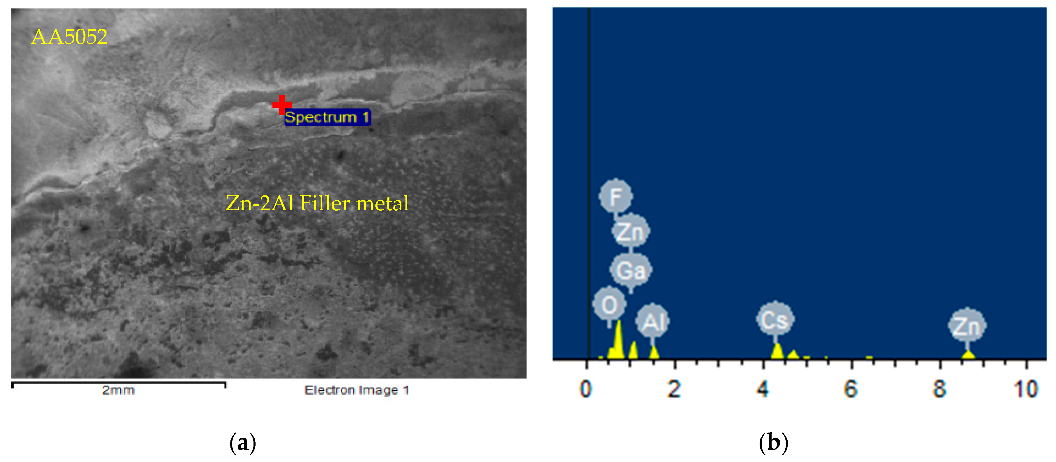 Crystals 10 00183 g006 Crystals 10 00183 g006