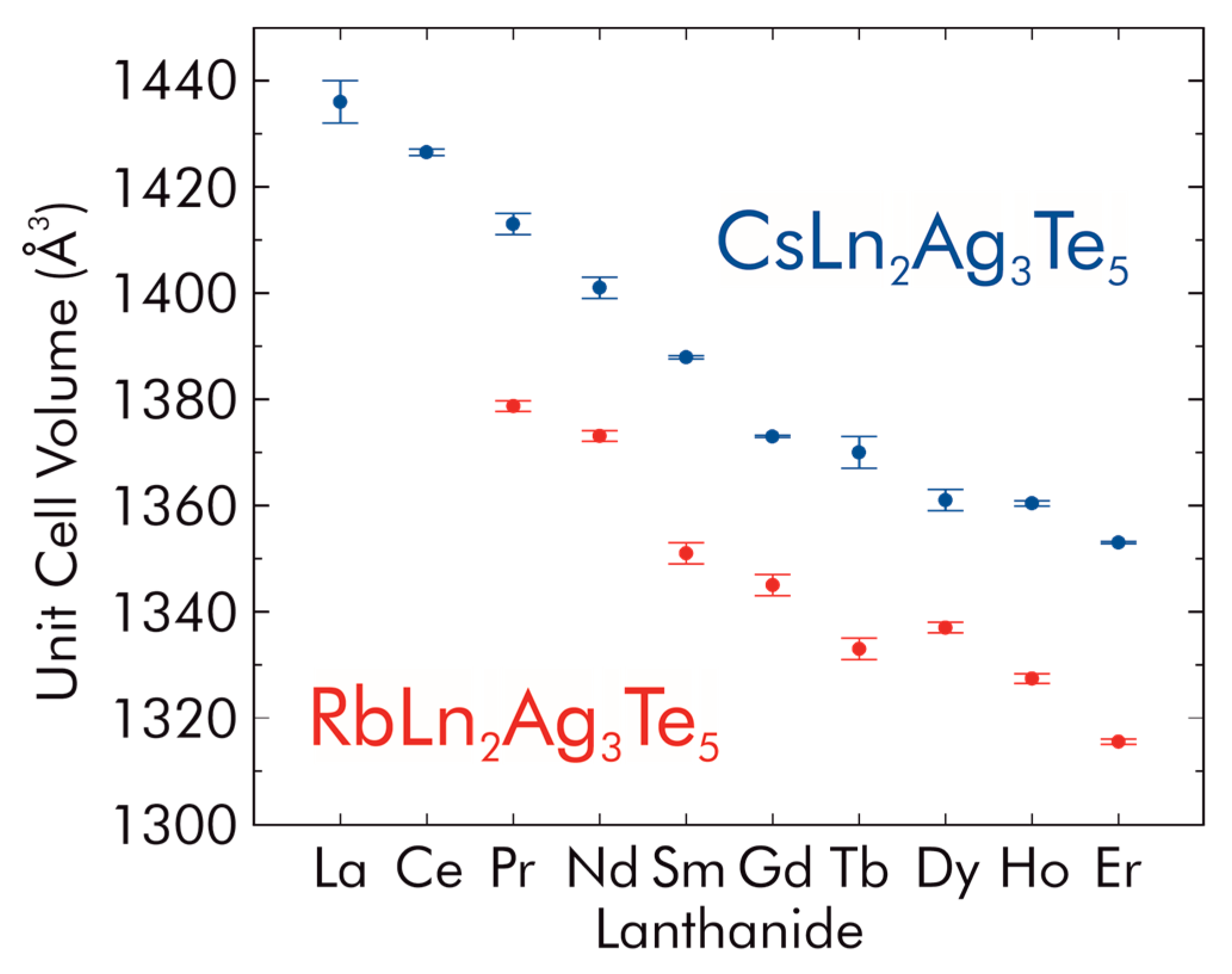 Crystals 10 00184 g002 Crystals 10 00184 g002