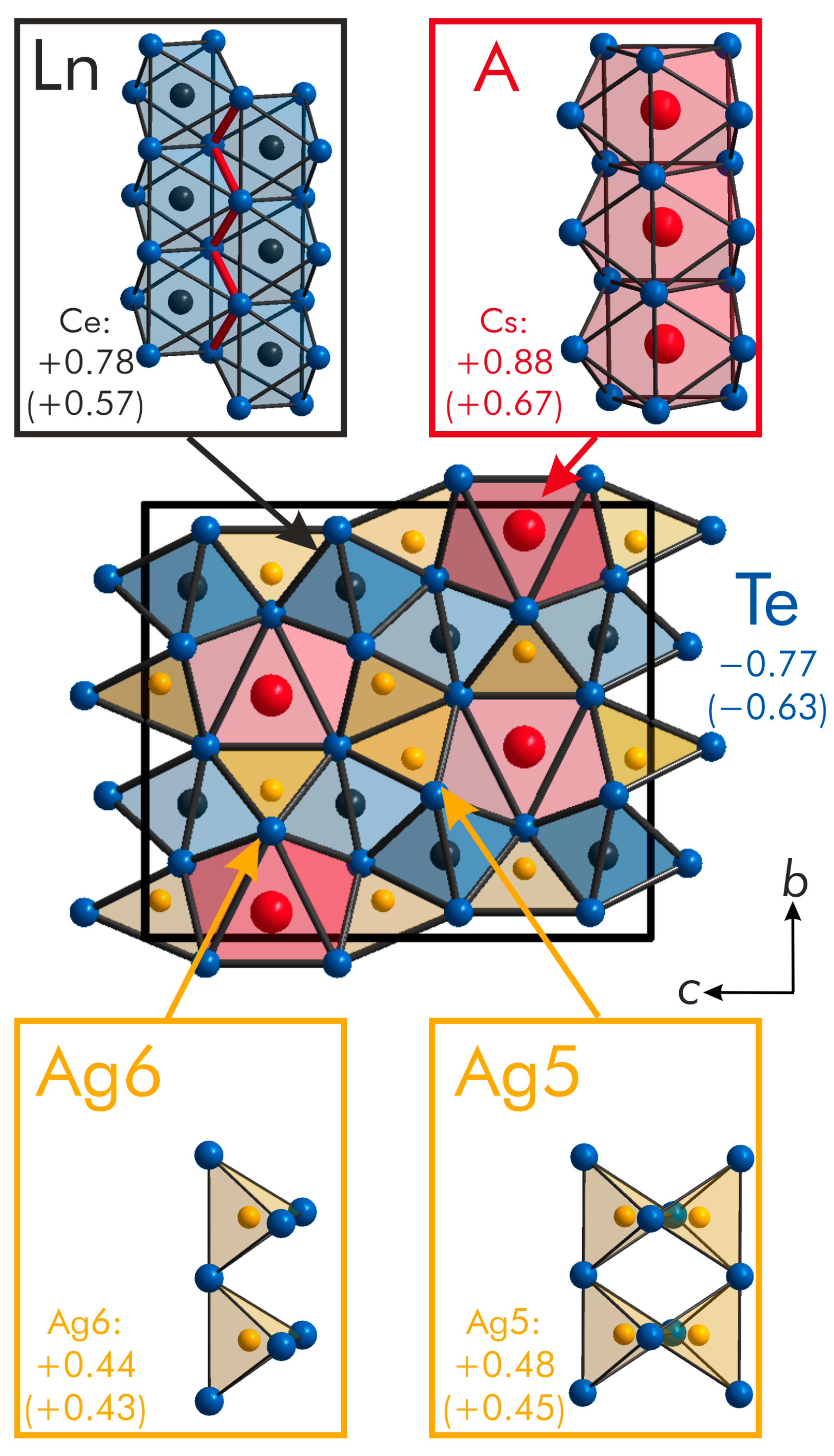 Crystals 10 00184 g003 Crystals 10 00184 g003