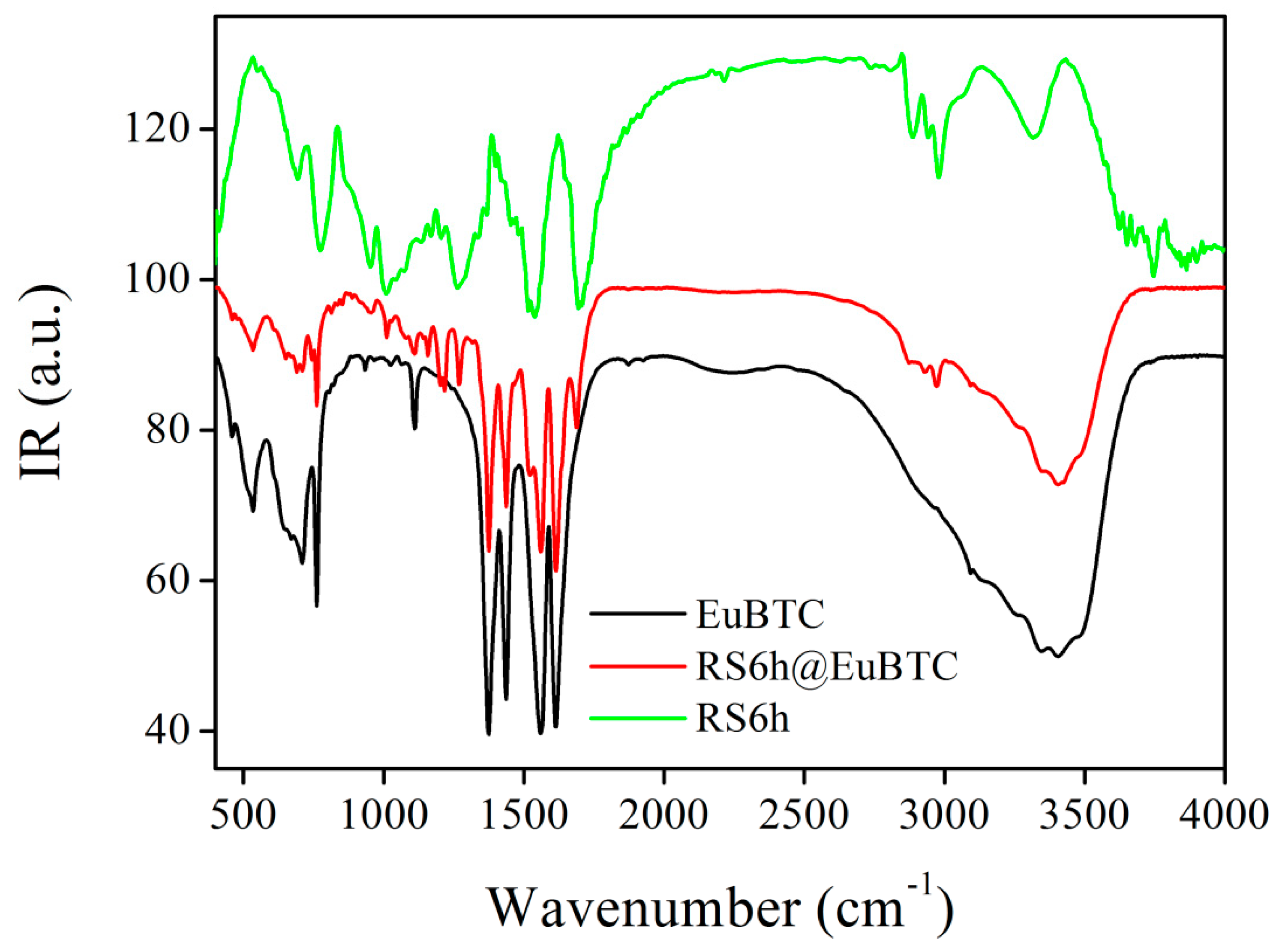 Crystals 10 00185 g003 Crystals 10 00185 g003