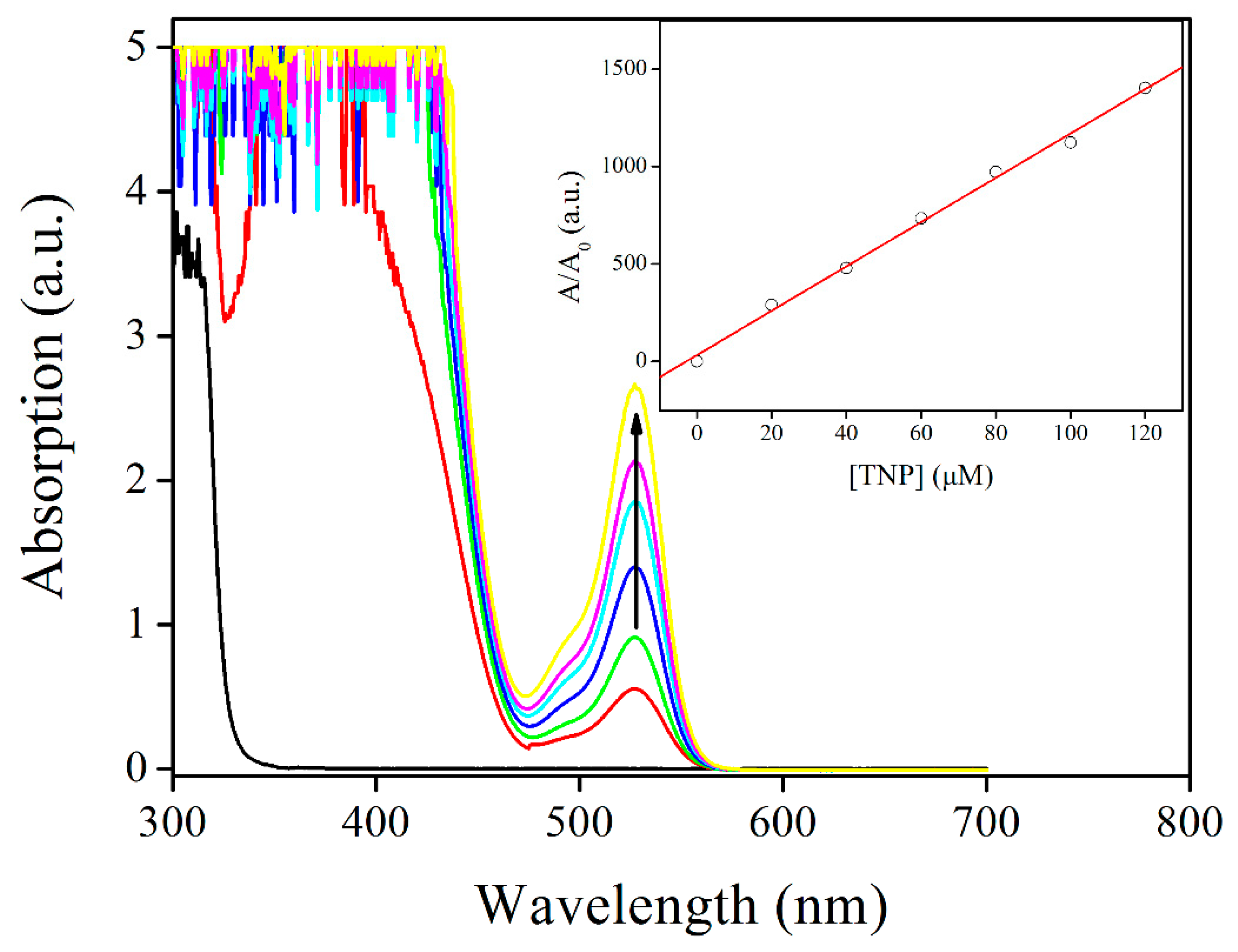 Crystals 10 00185 g006 Crystals 10 00185 g006