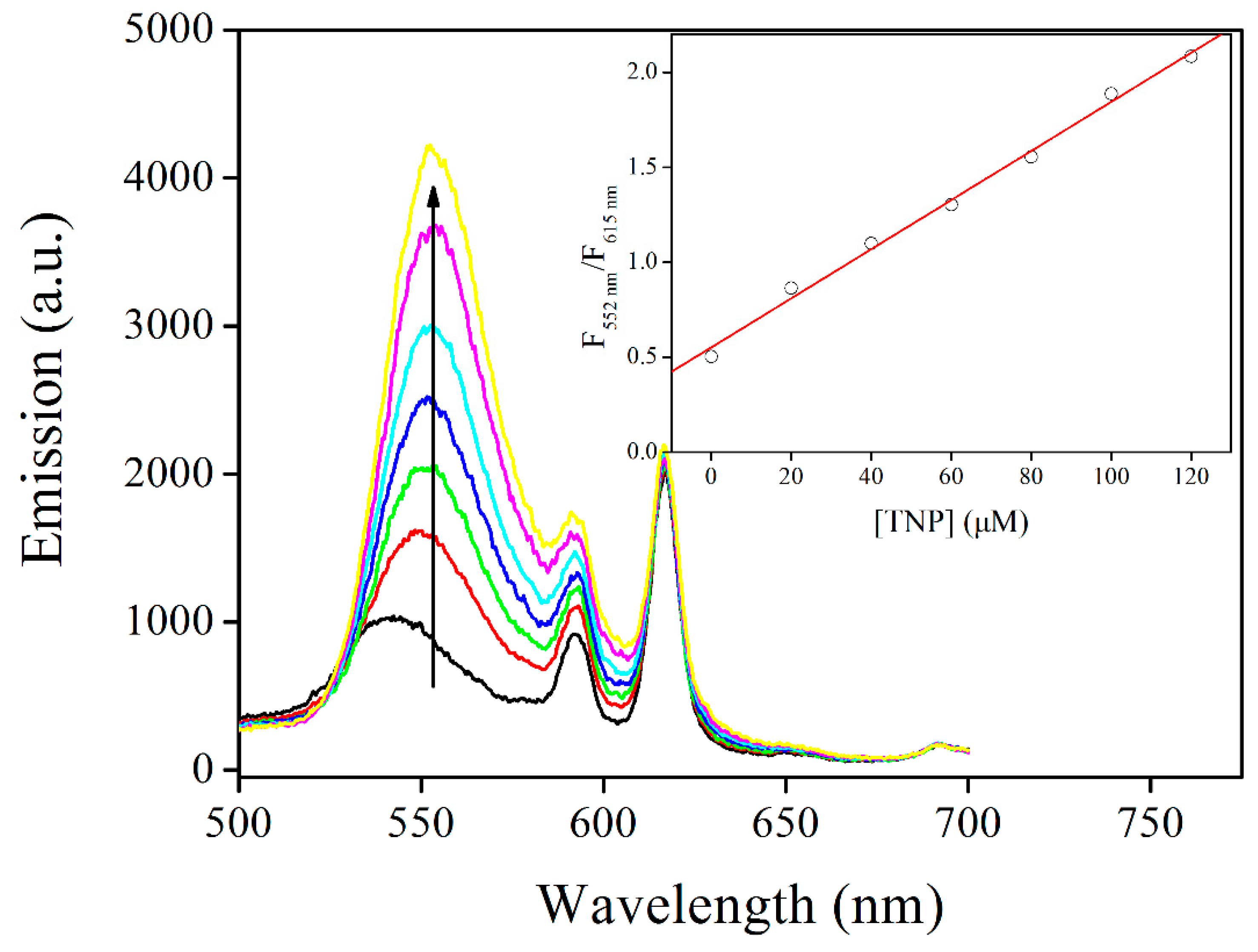 Crystals 10 00185 g007 Crystals 10 00185 g007