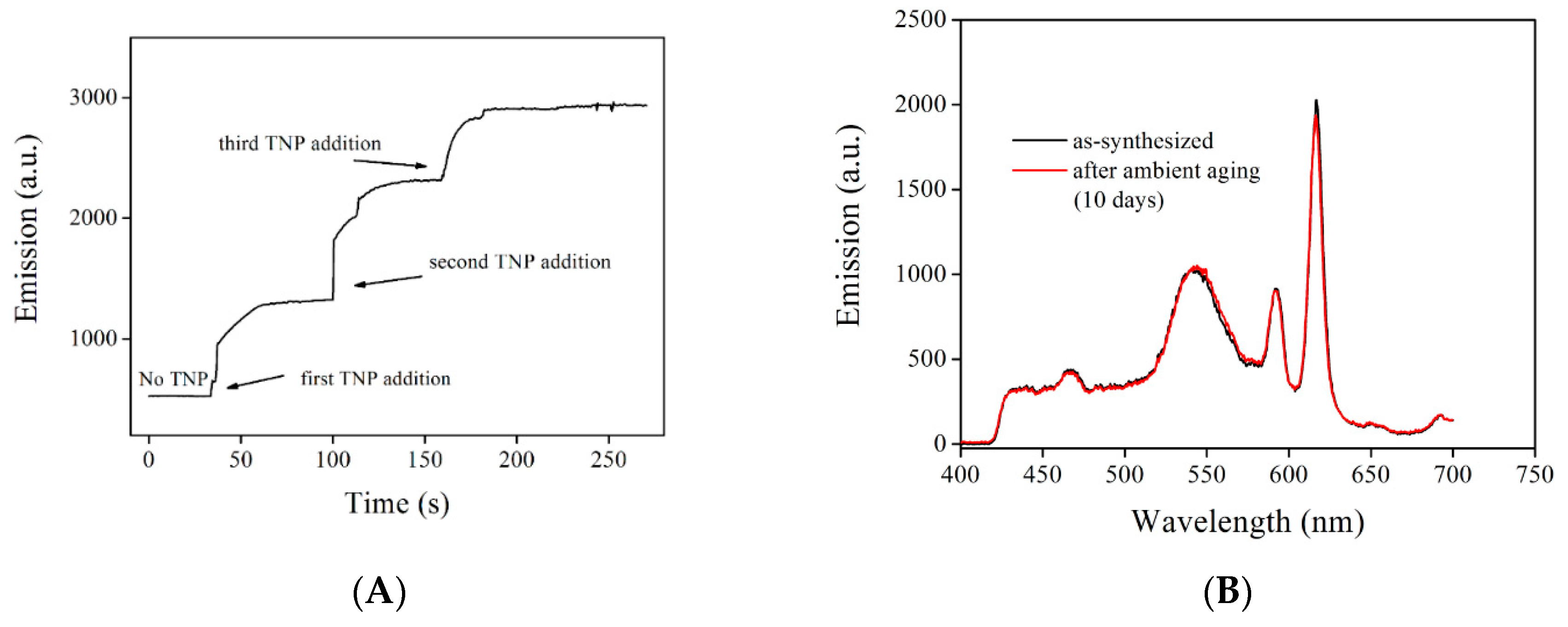 Crystals 10 00185 g008 Crystals 10 00185 g008
