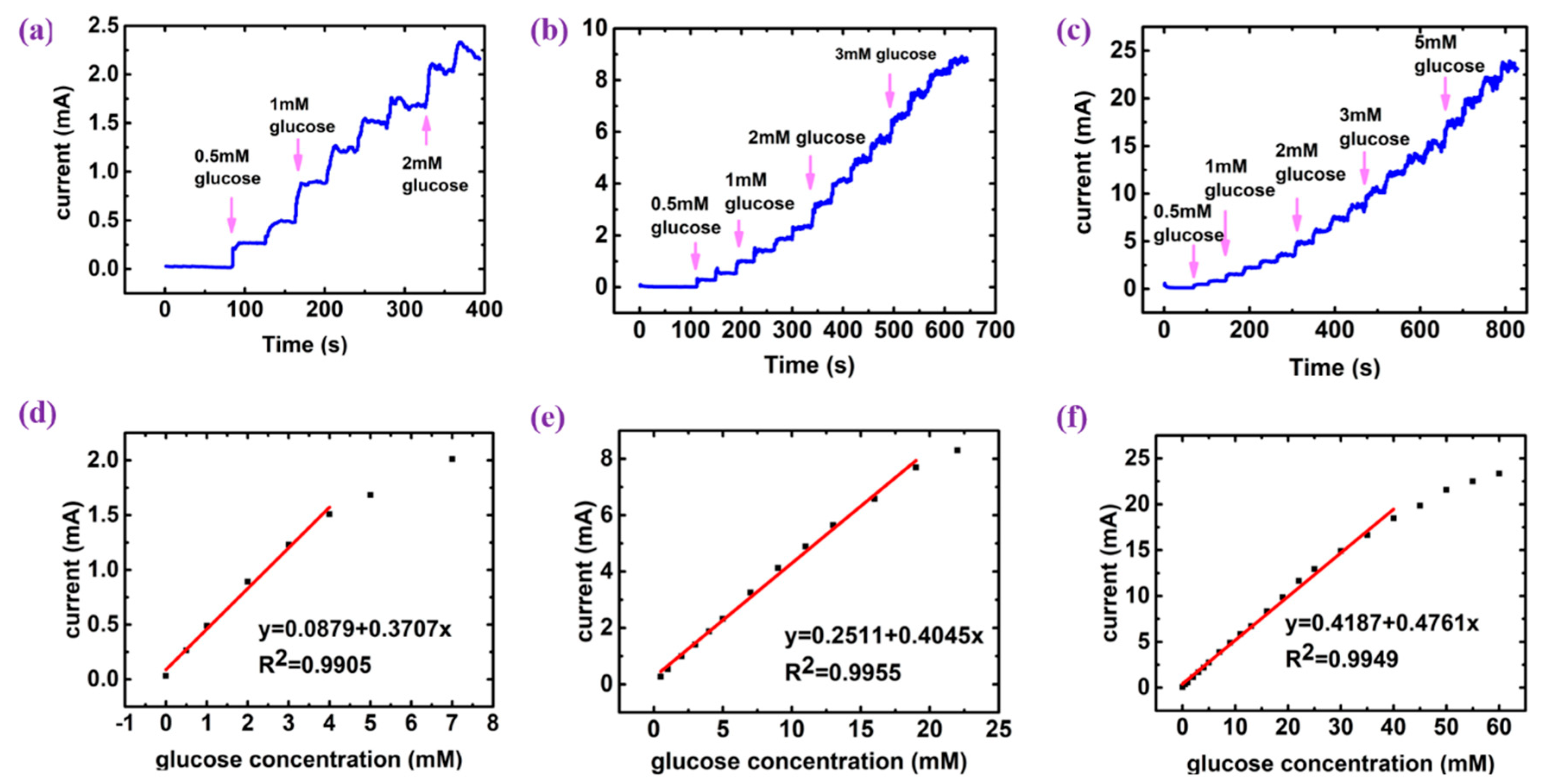 Crystals 10 00186 g002 Crystals 10 00186 g002