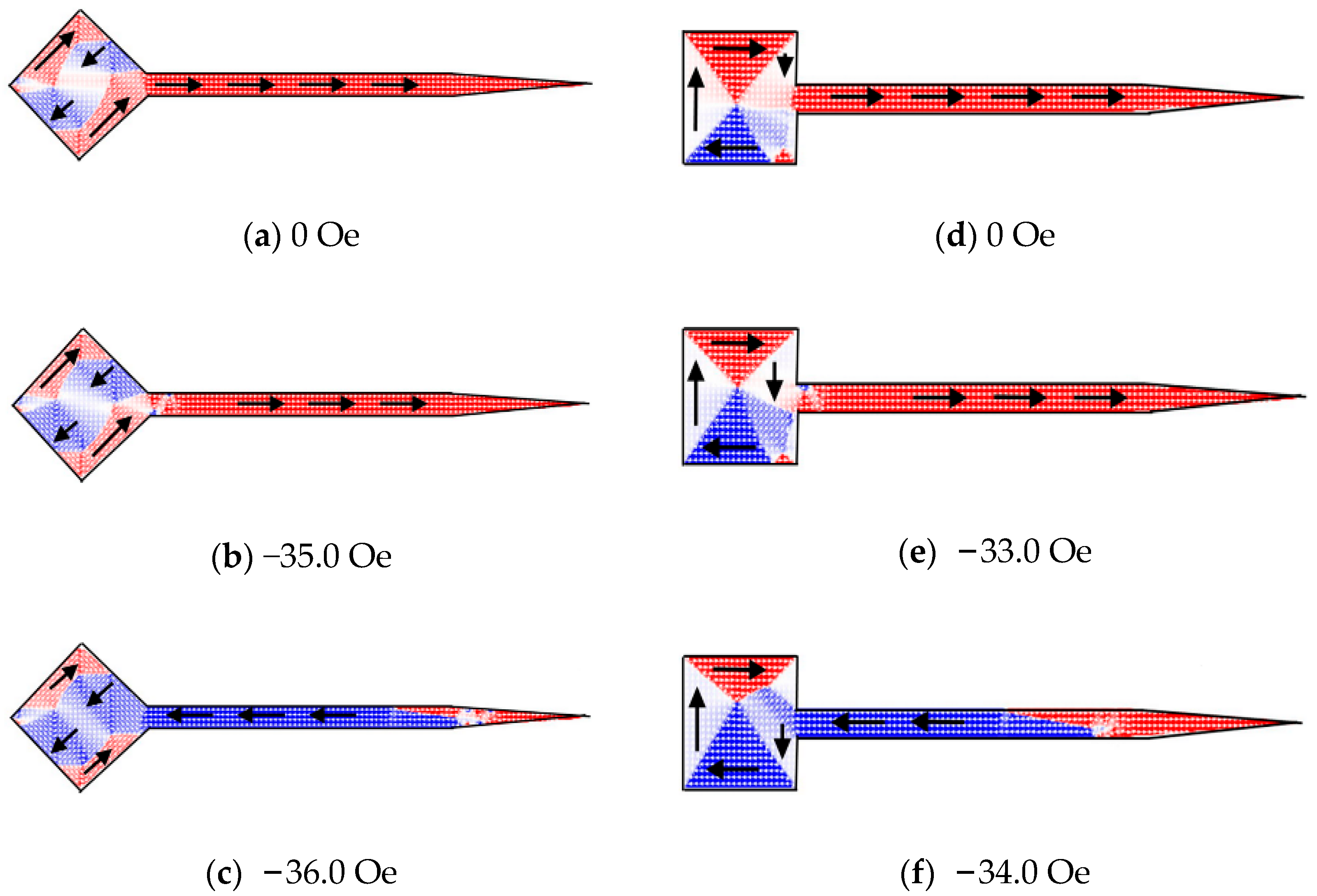 Crystals 10 00187 g004 Crystals 10 00187 g004