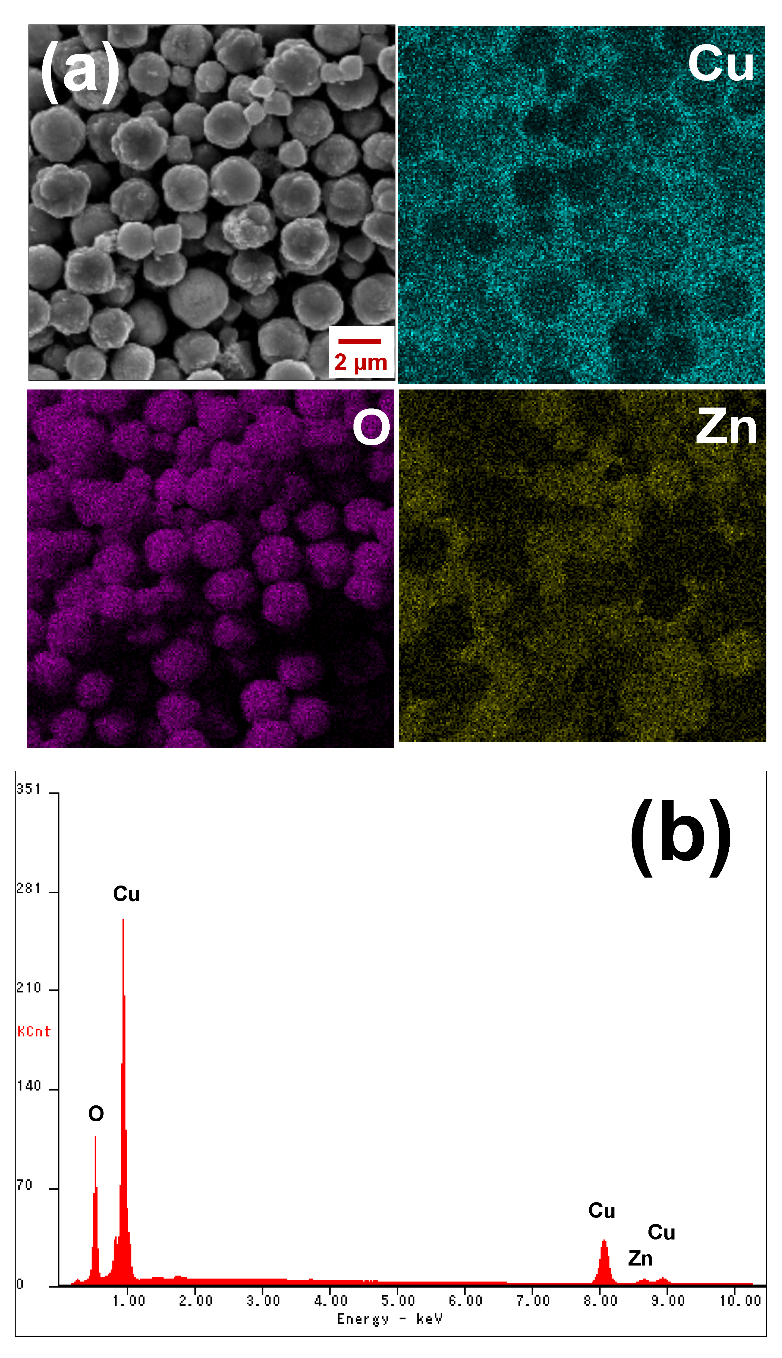 Crystals 10 00188 g005 Crystals 10 00188 g005