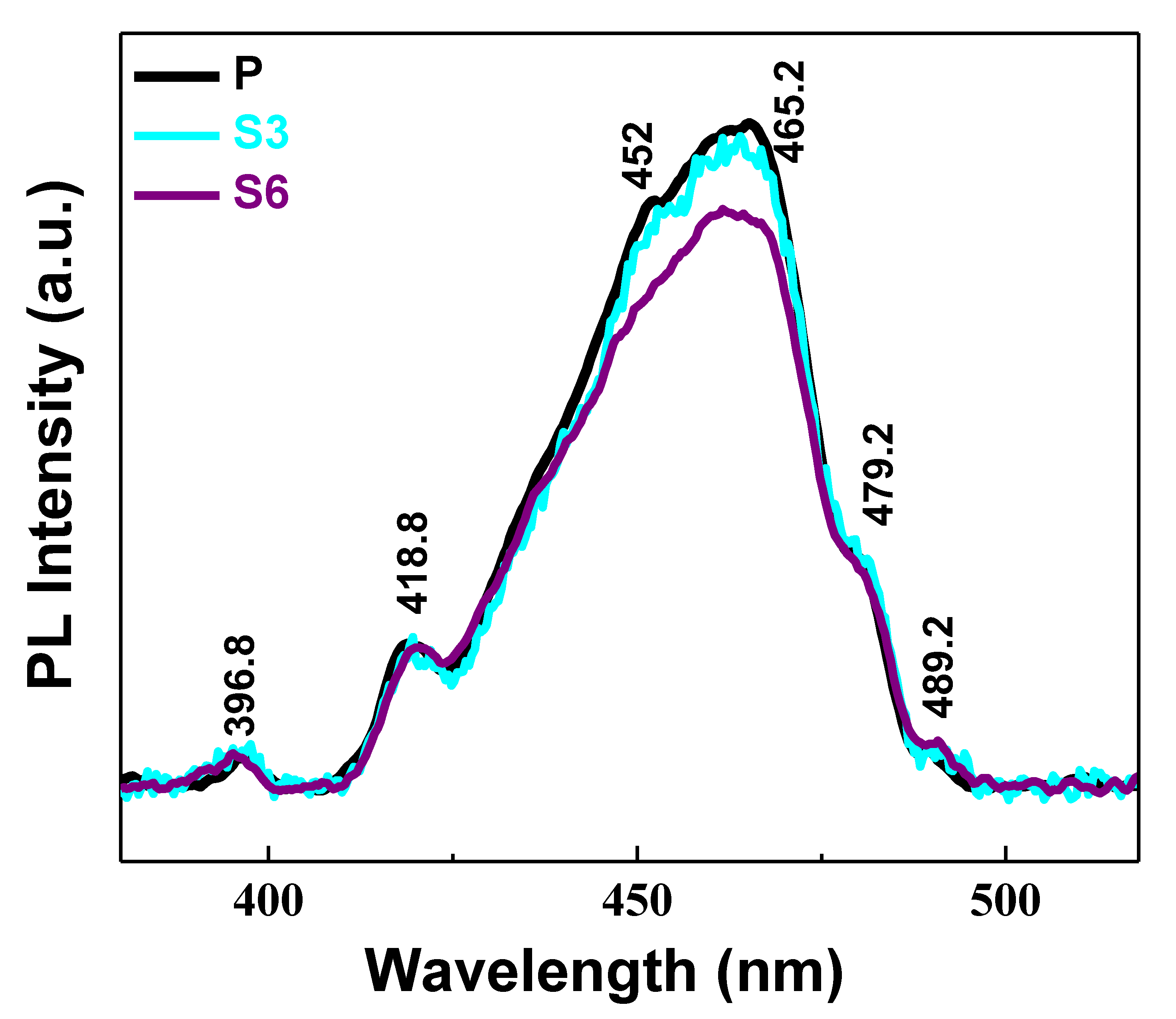 Crystals 10 00188 g009 Crystals 10 00188 g009