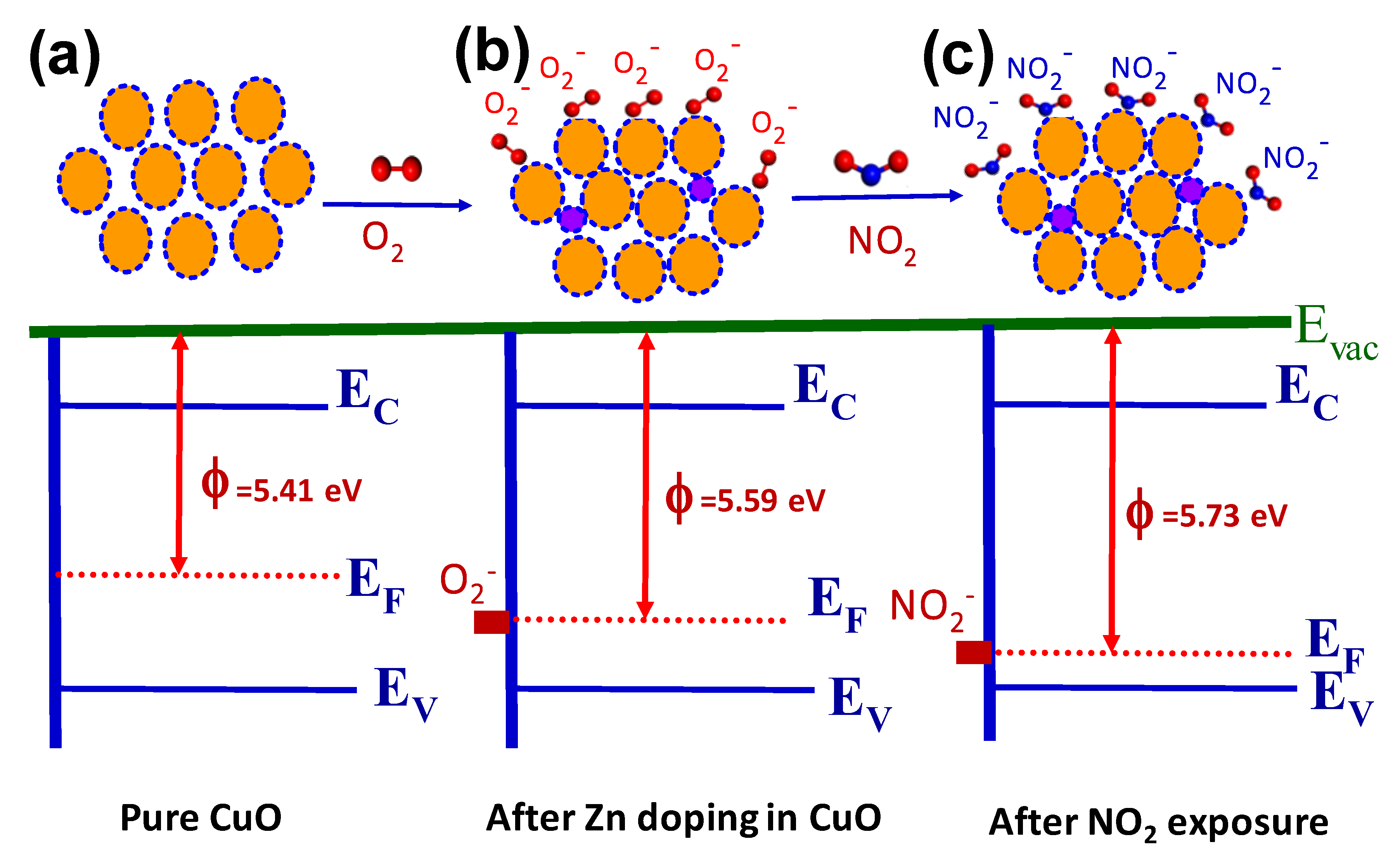 Crystals 10 00188 g015 Crystals 10 00188 g015