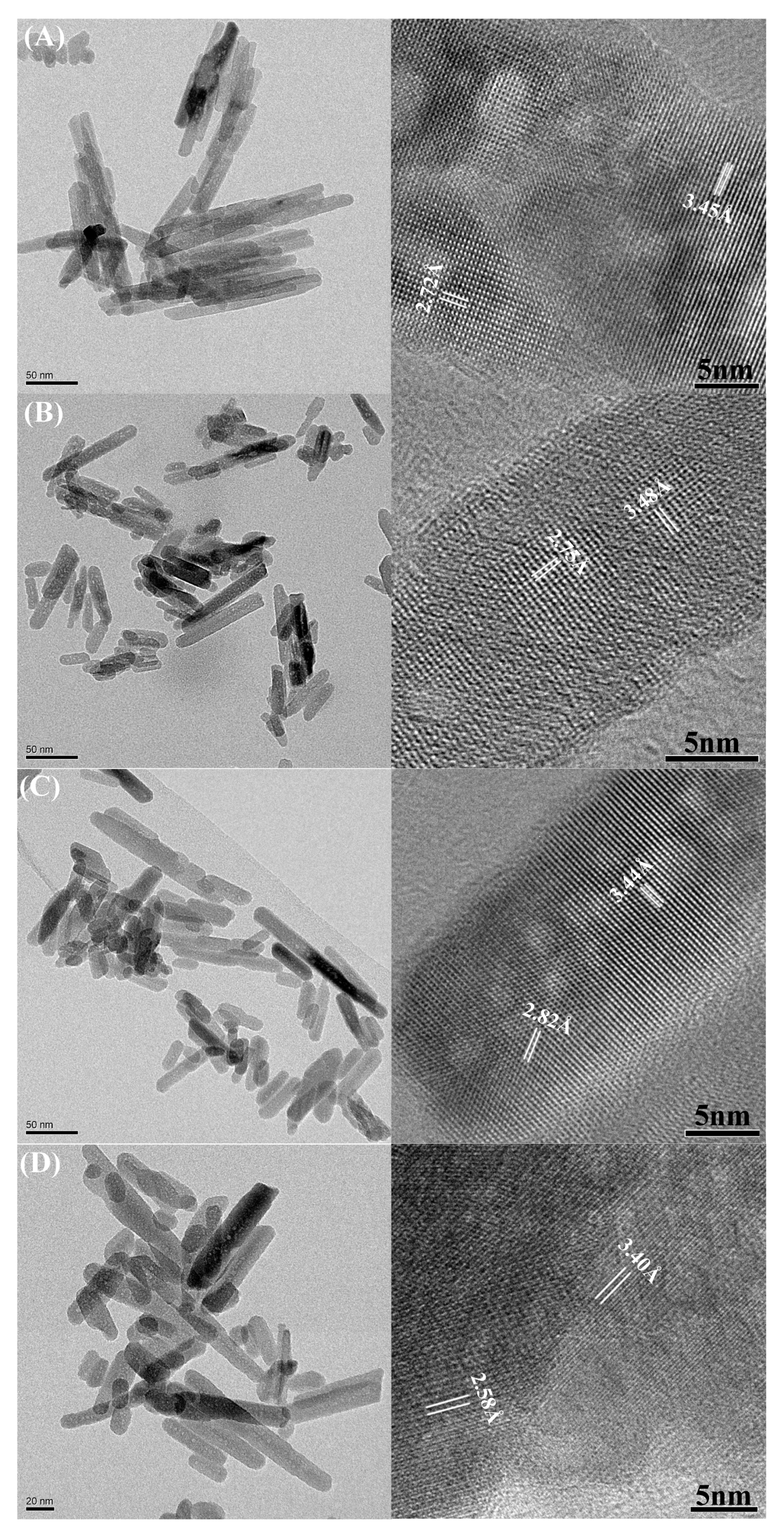 Crystals 10 00191 g002 Crystals 10 00191 g002