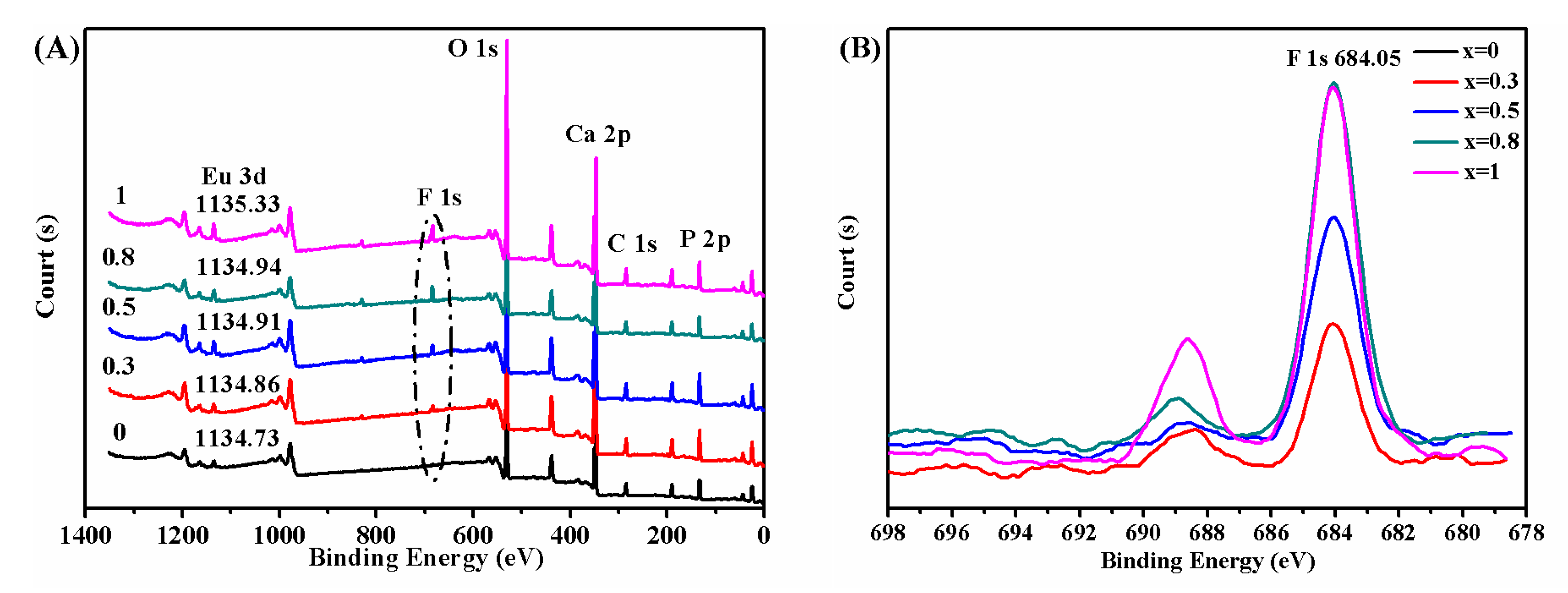 Crystals 10 00191 g003 Crystals 10 00191 g003
