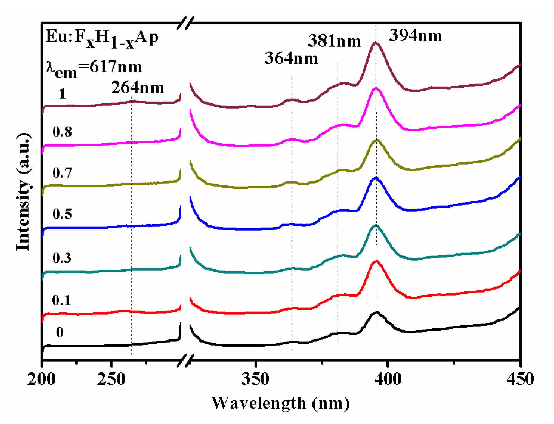 Crystals 10 00191 g004 Crystals 10 00191 g004