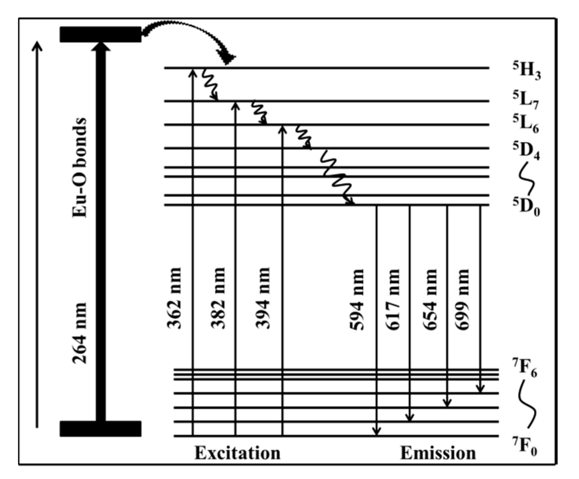 Crystals 10 00191 g006 Crystals 10 00191 g006