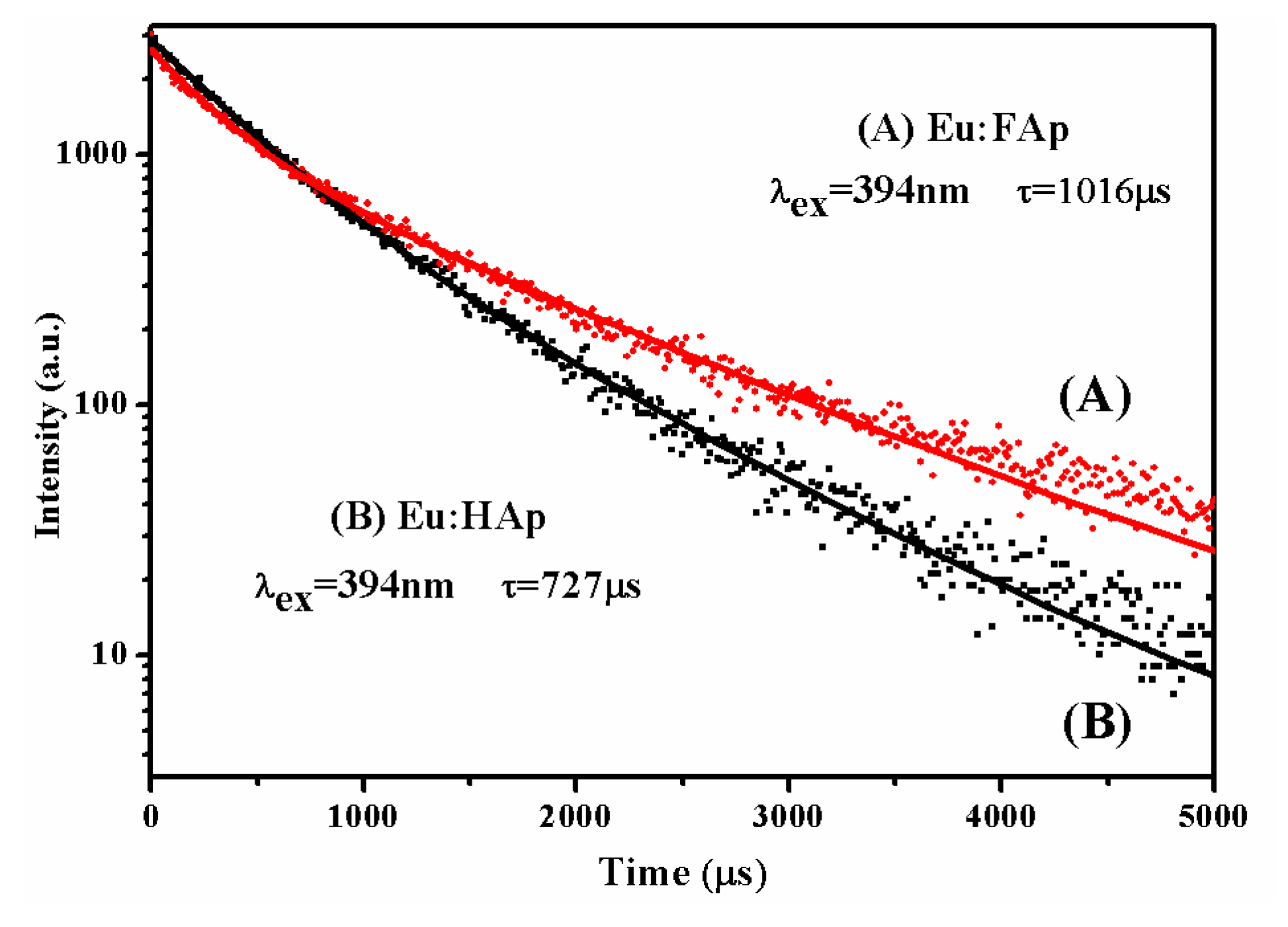 Crystals 10 00191 g007 Crystals 10 00191 g007