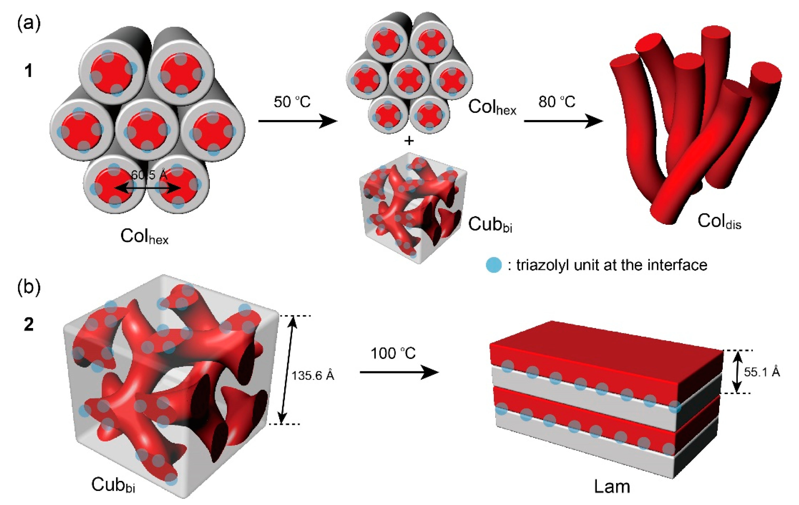 Crystals 10 00193 g004