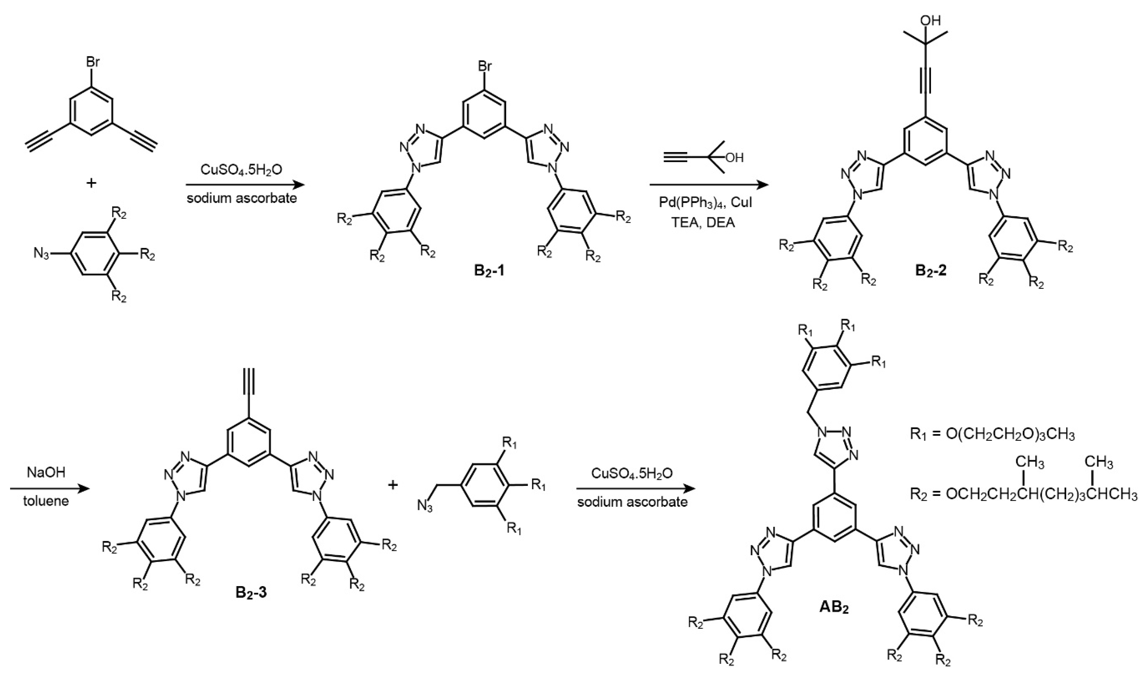 Crystals 10 00193 sch001