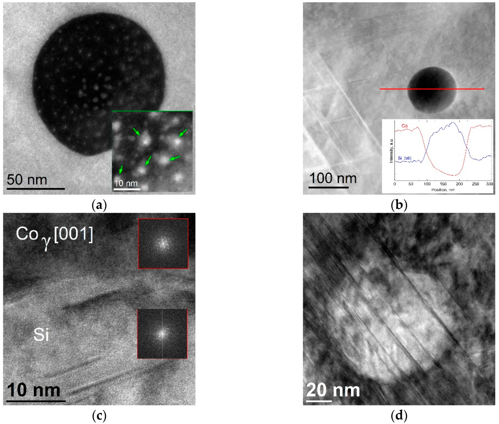 Crystals 10 00197 g008