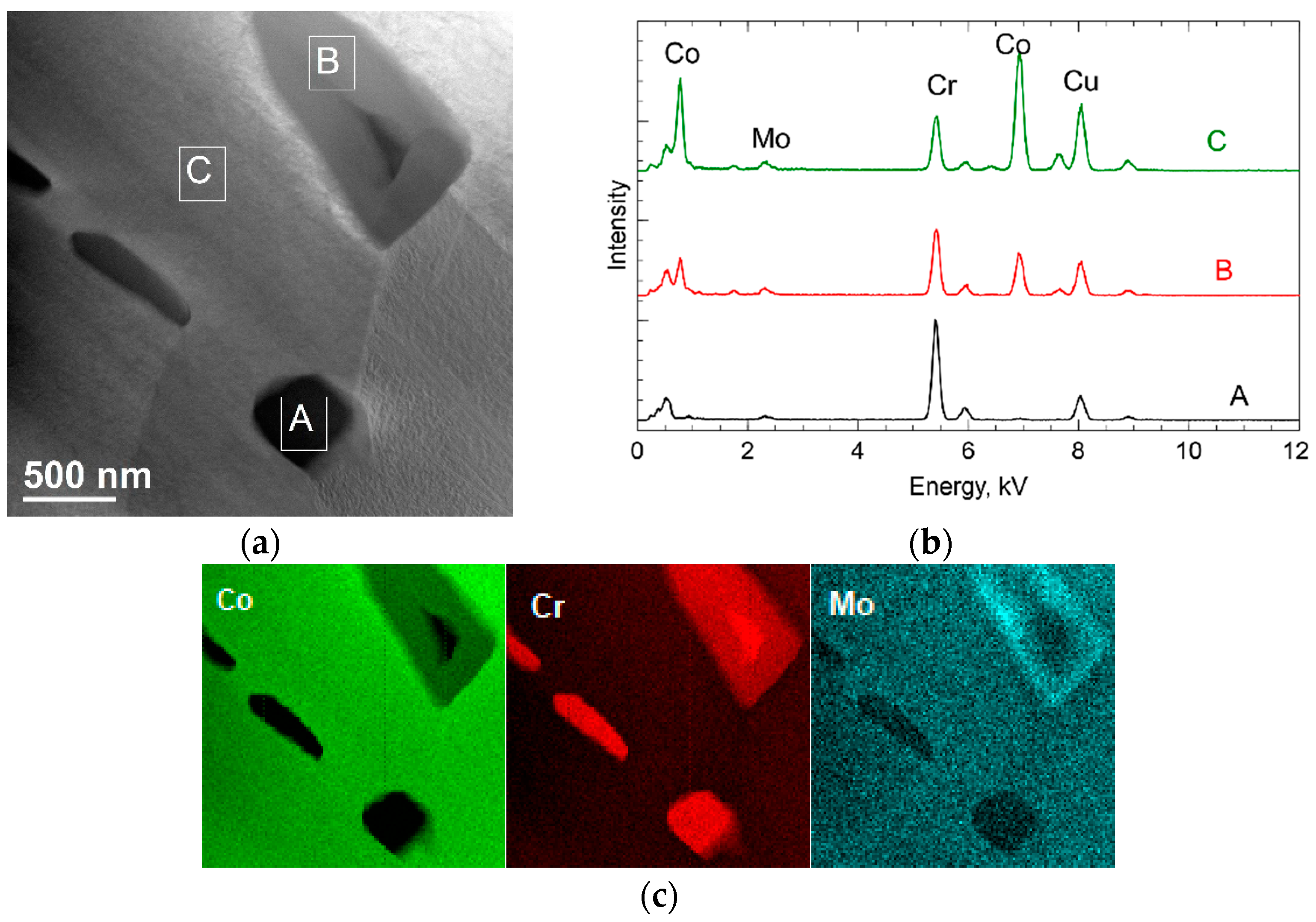 Crystals 10 00197 g009
