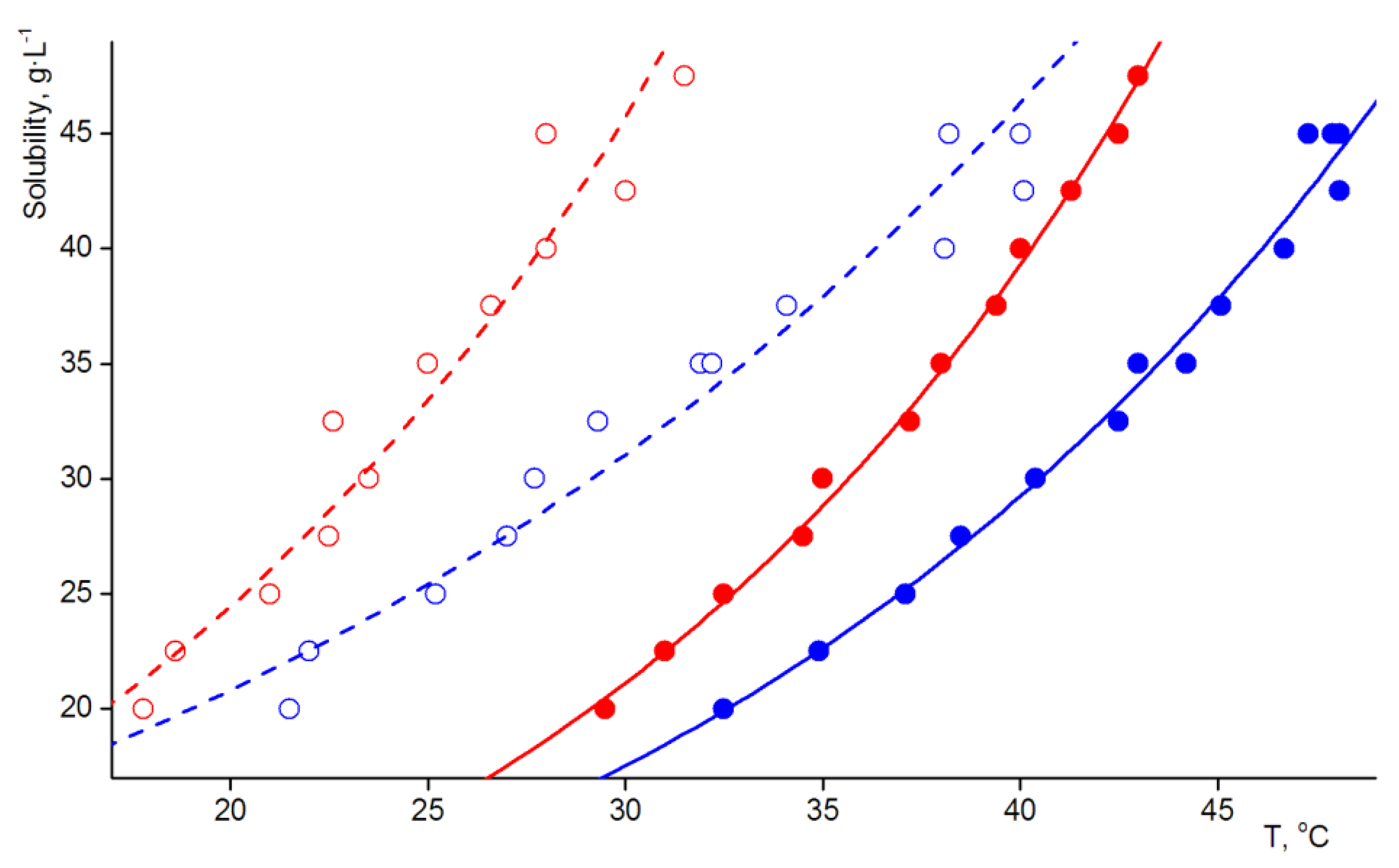 Crystals 10 00201 g001