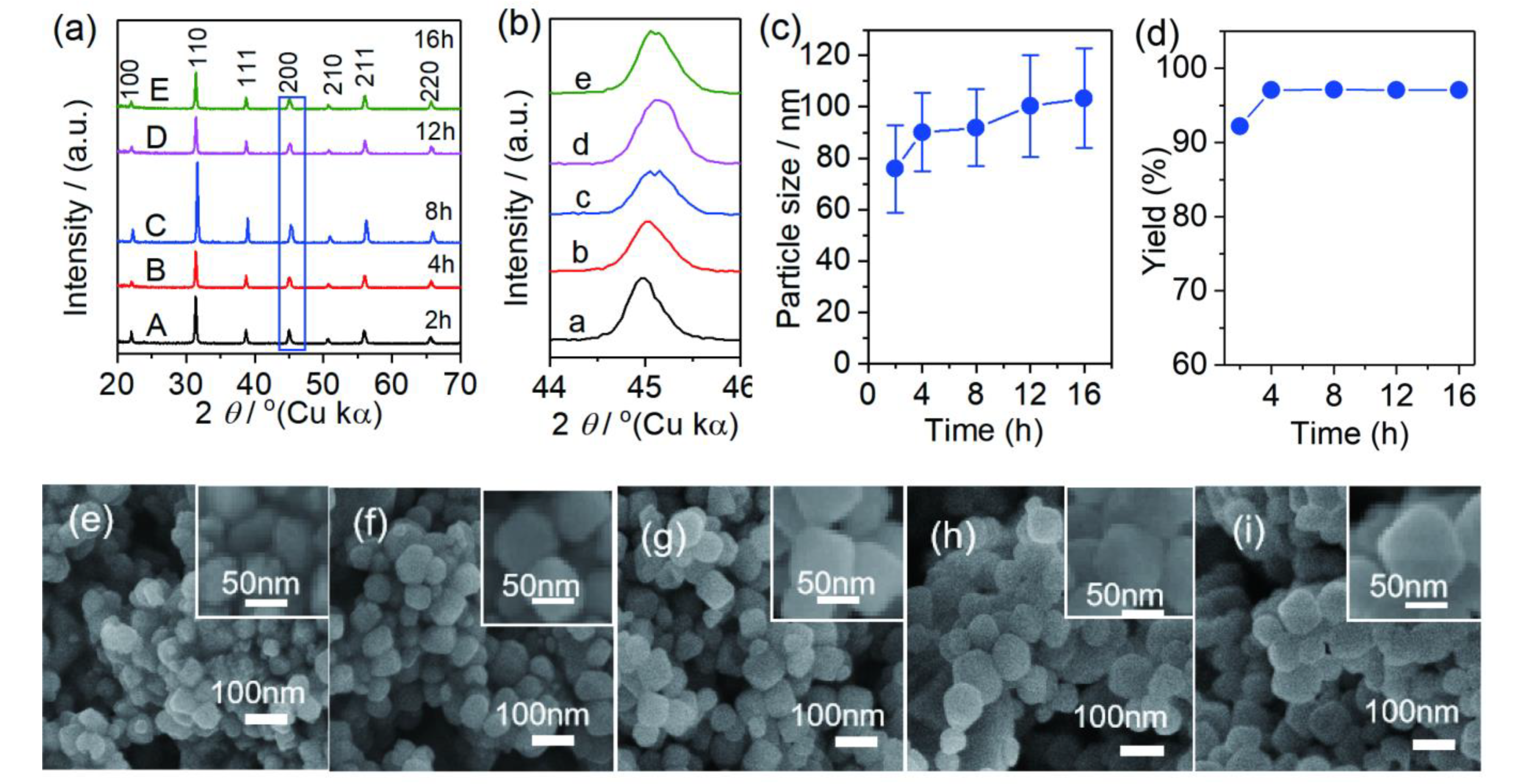 Crystals 10 00202 g005 Crystals 10 00202 g005