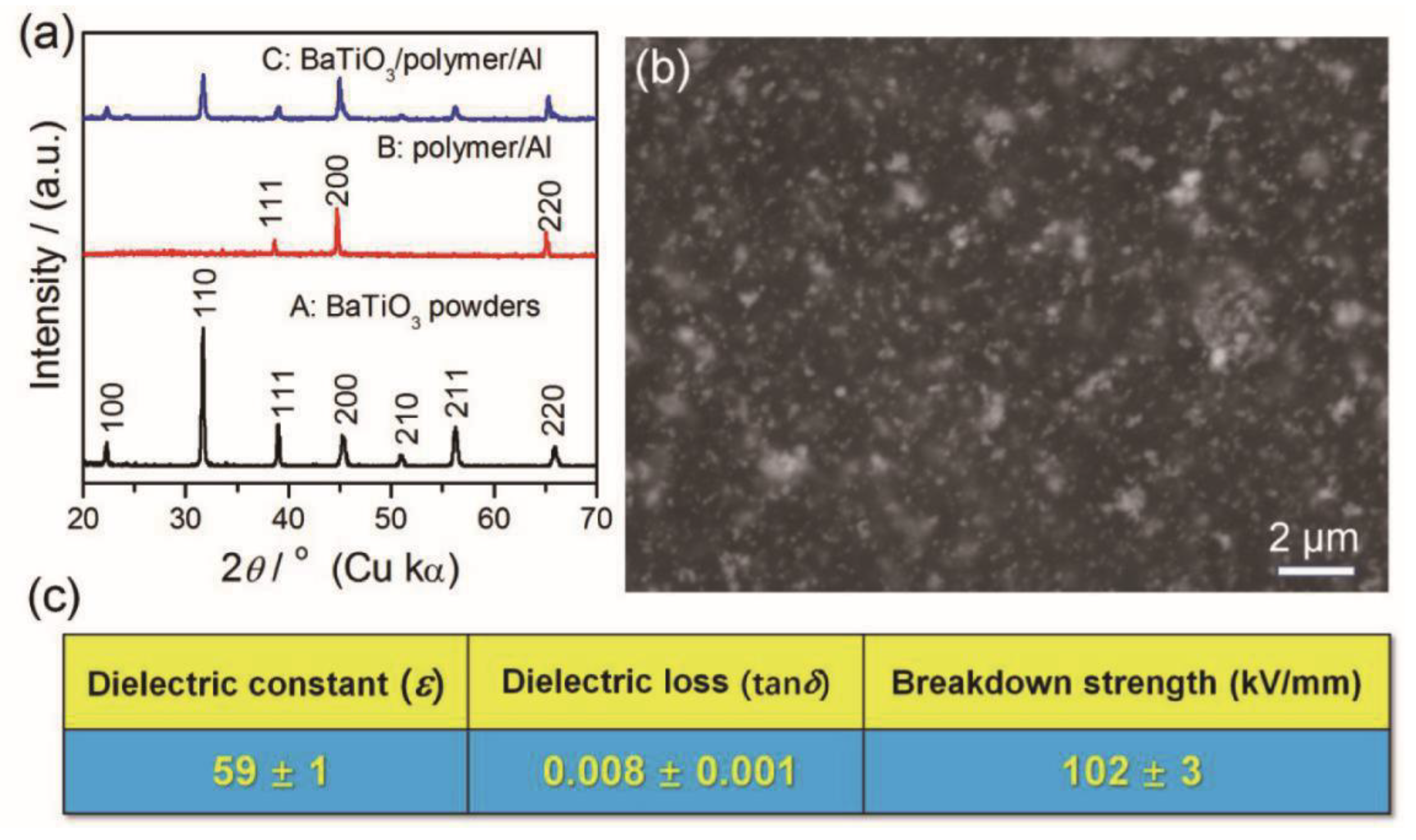 Crystals 10 00202 g008 Crystals 10 00202 g008