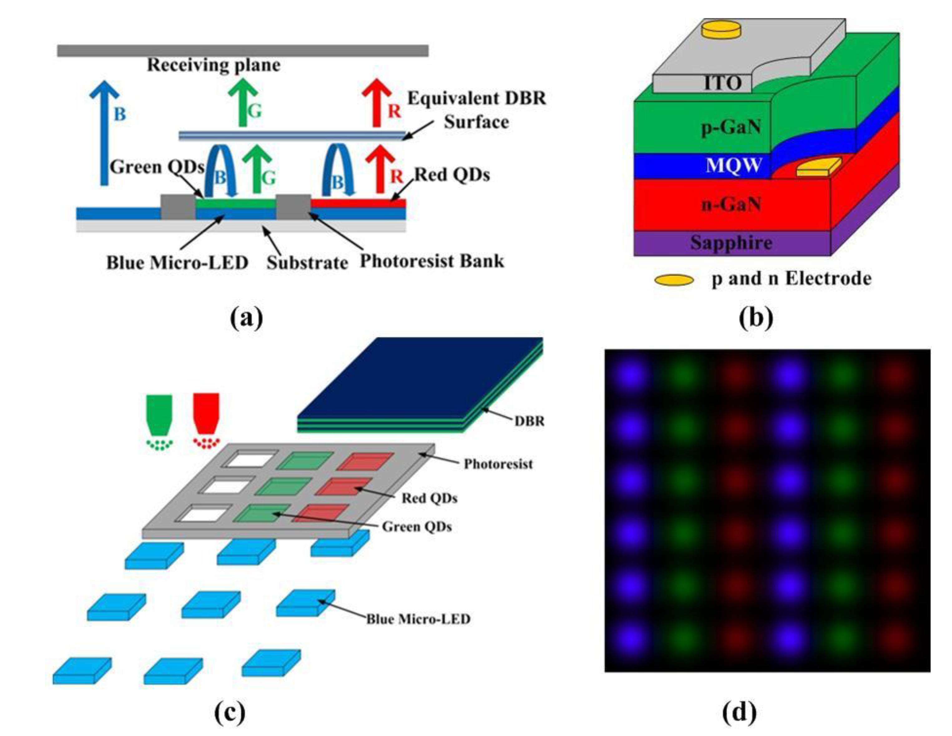 Crystals 10 00203 g005