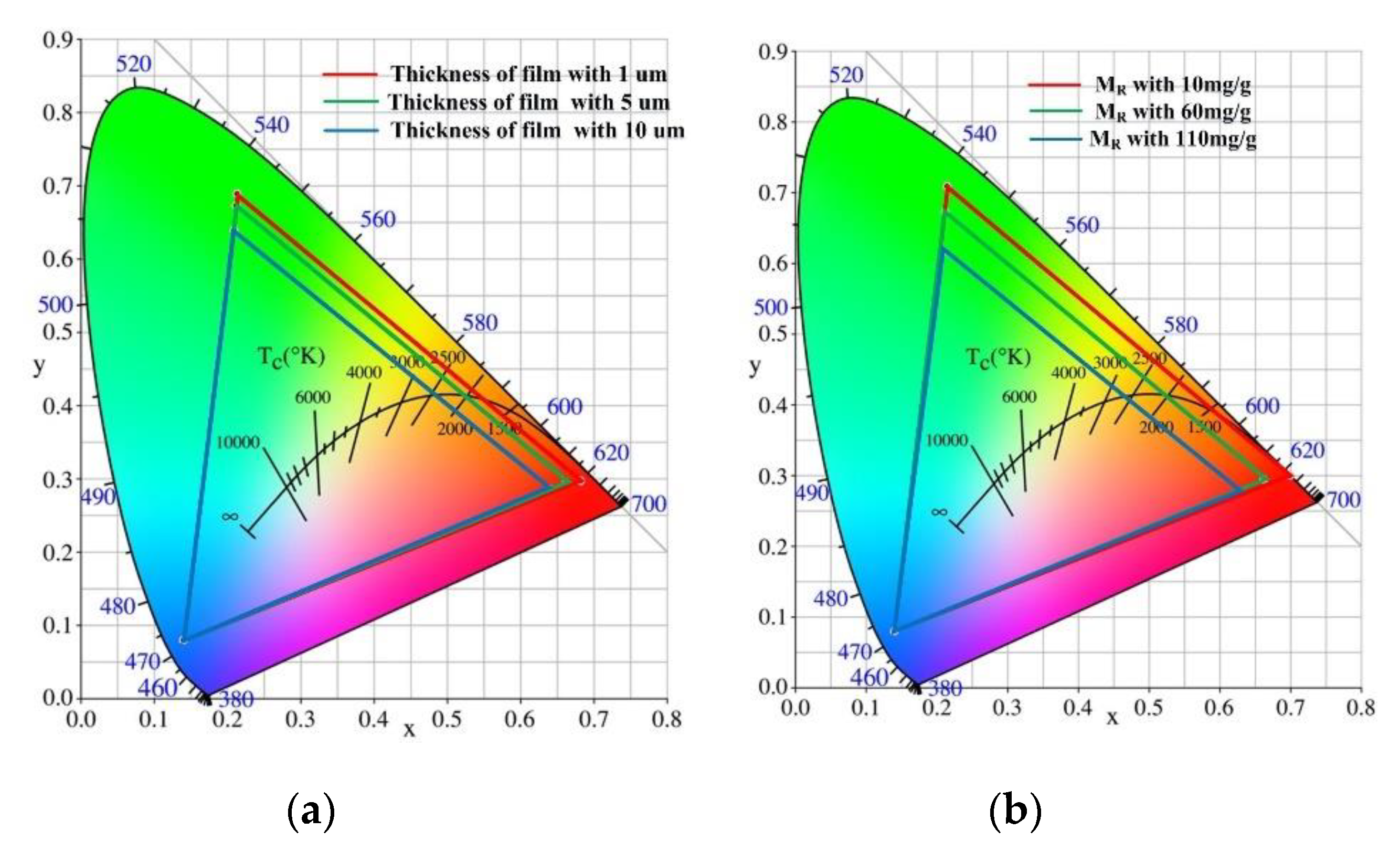 Crystals 10 00203 g008