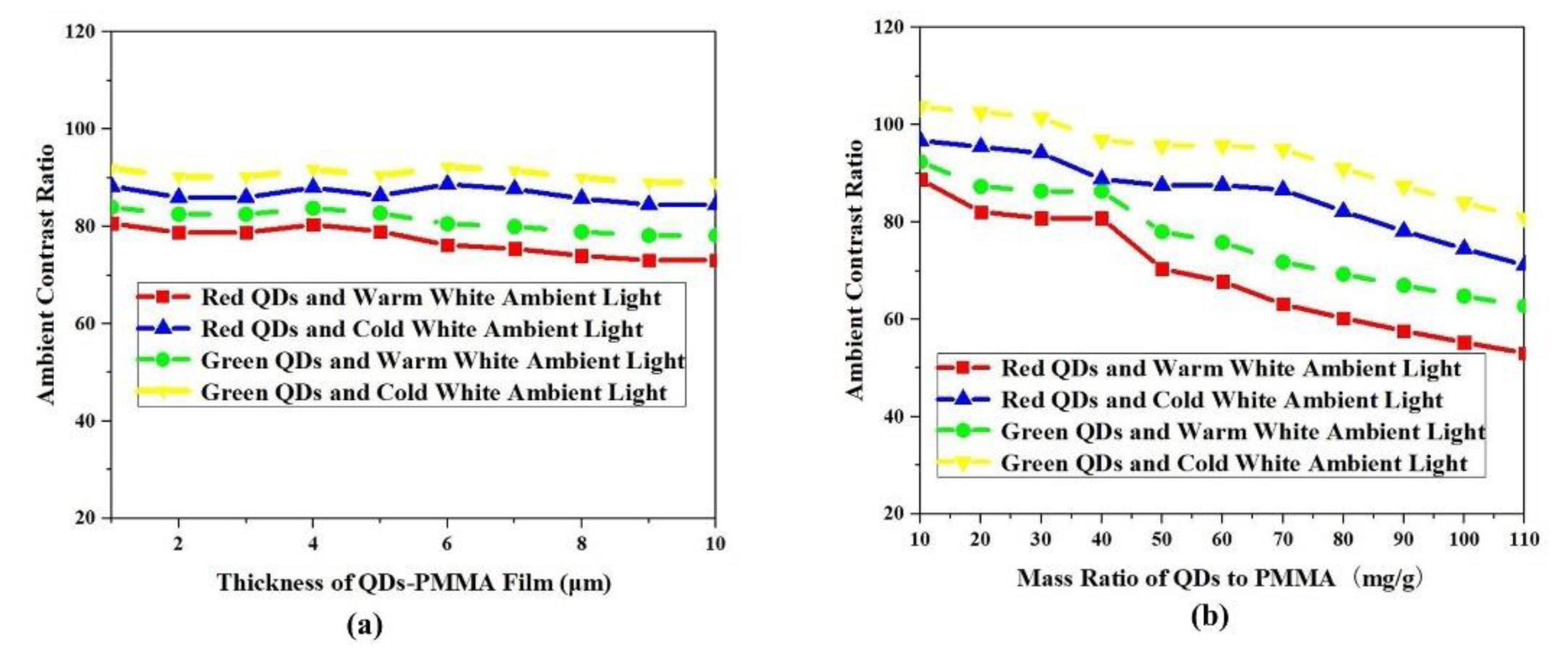Crystals 10 00203 g010