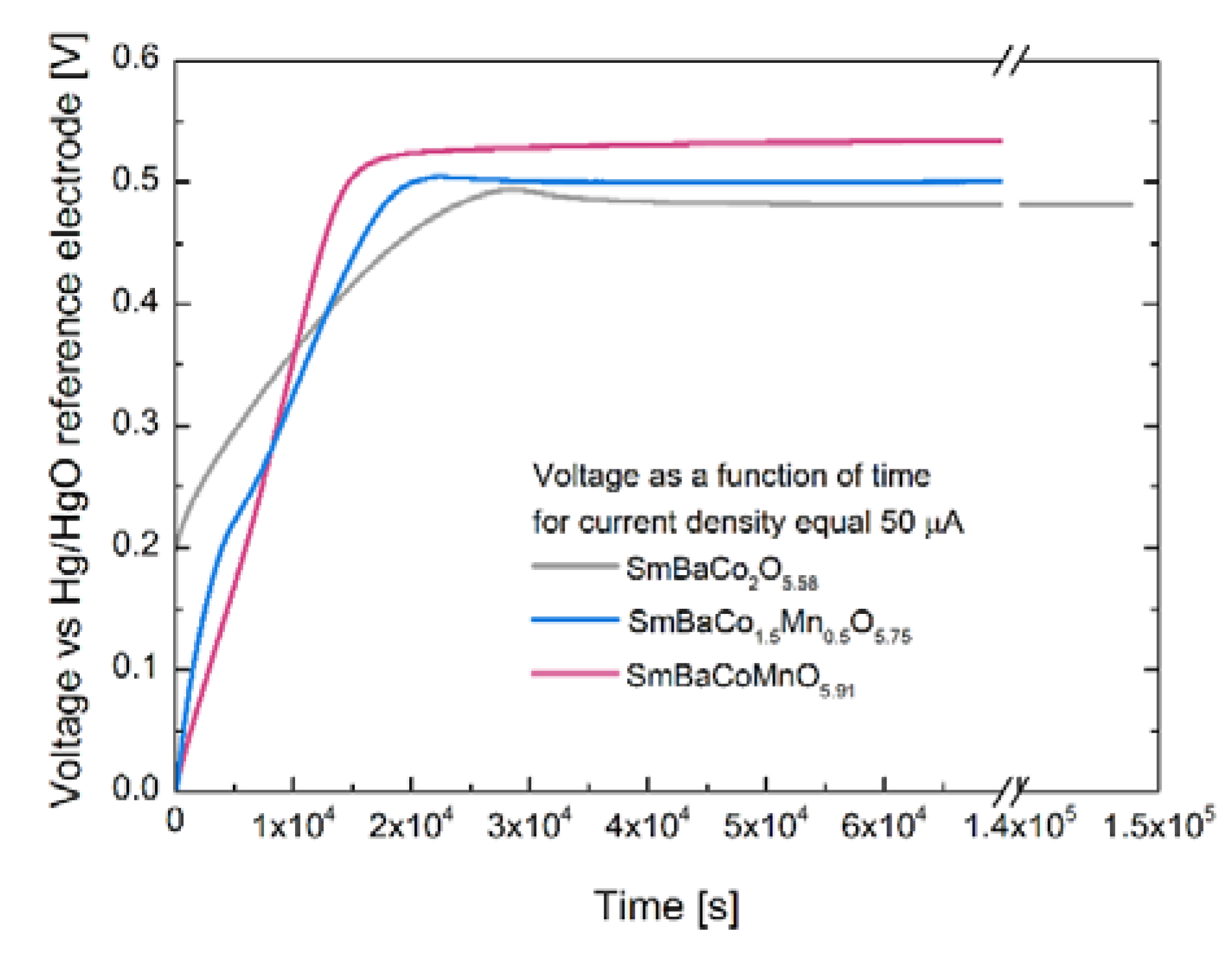 Crystals 10 00205 g002 Crystals 10 00205 g002