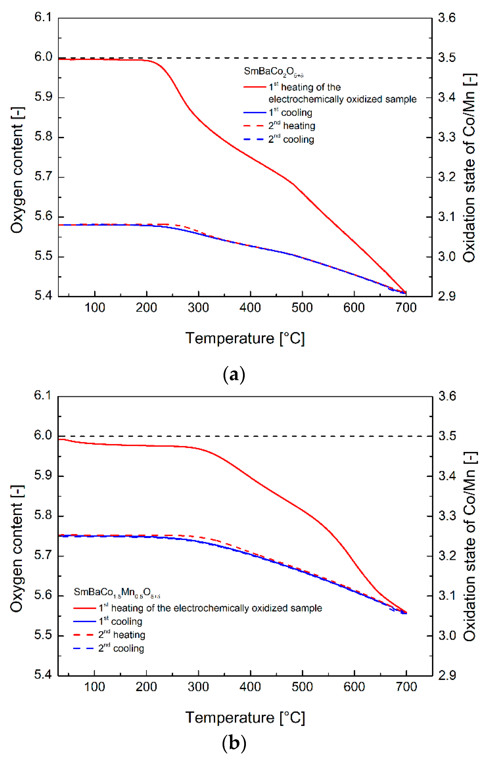 Crystals 10 00205 g003a Crystals 10 00205 g003a