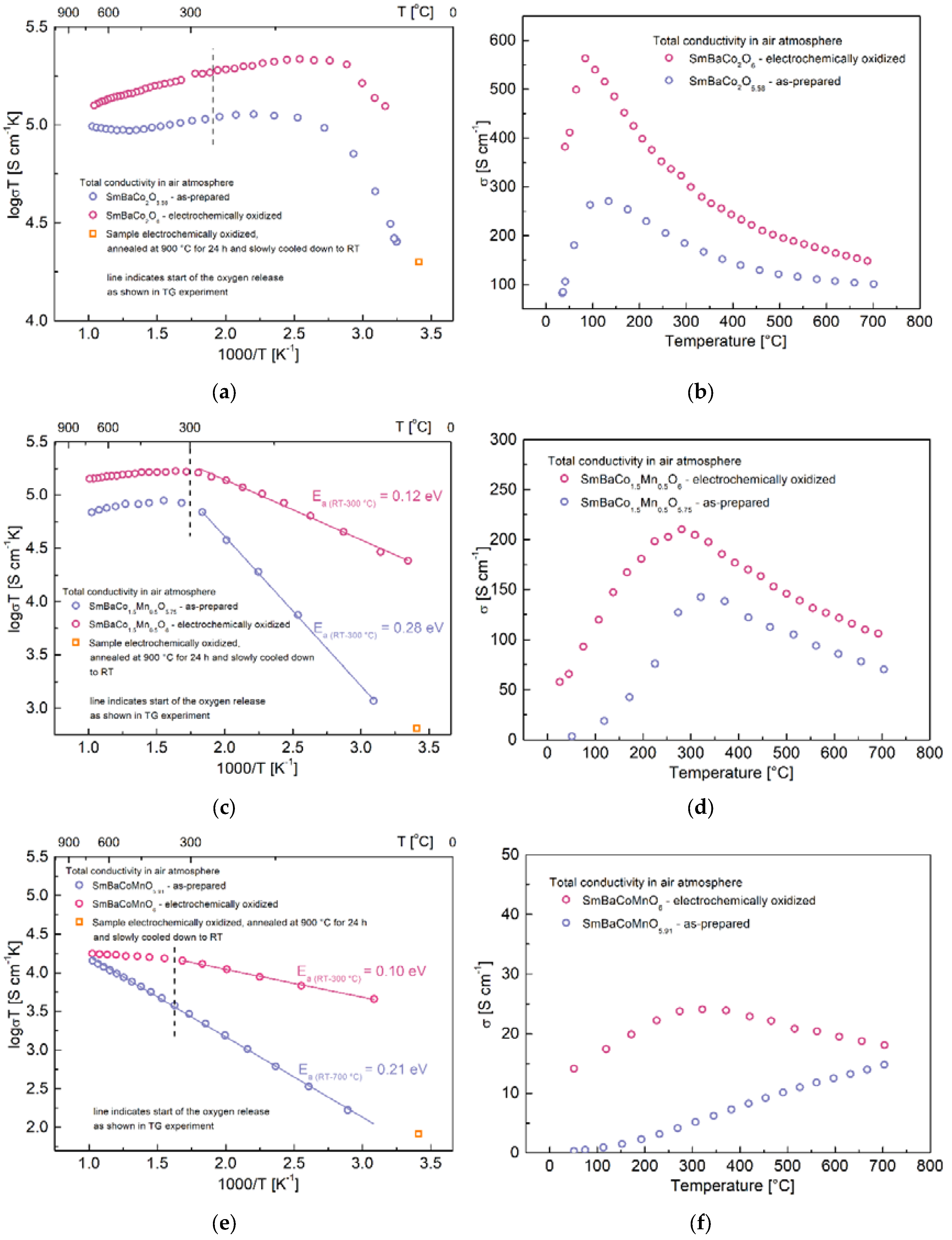 Crystals 10 00205 g005 Crystals 10 00205 g005