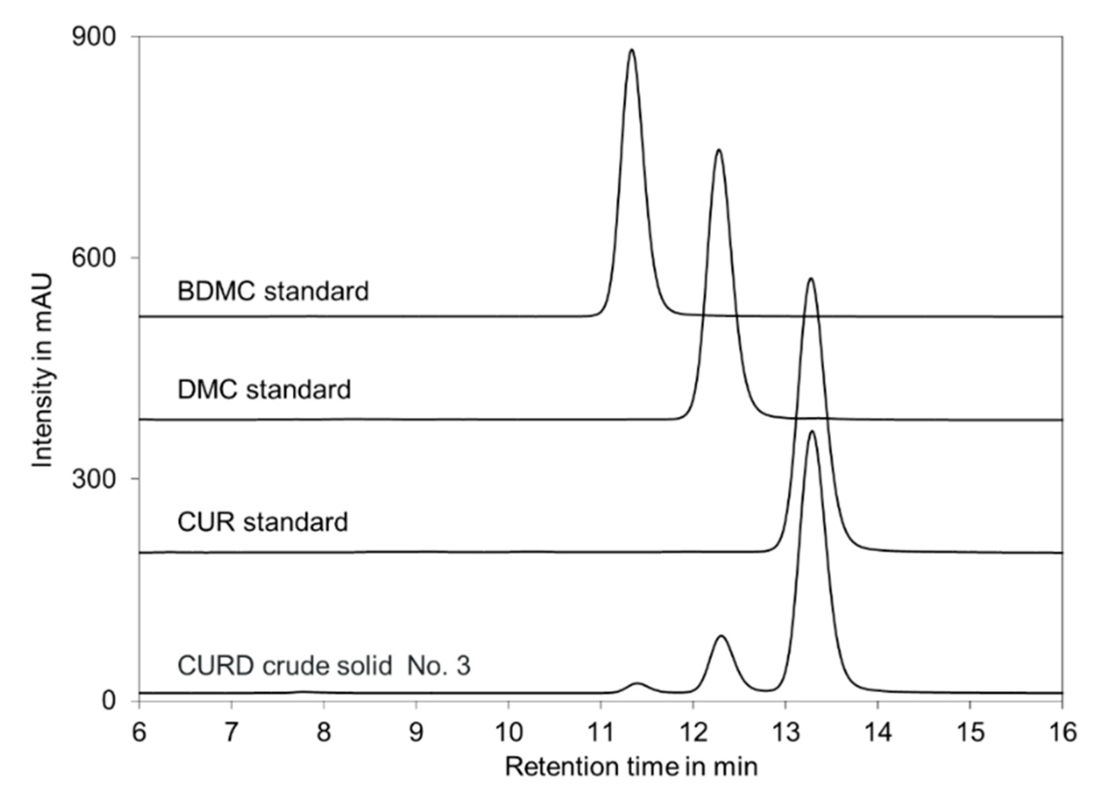 Crystals 10 00206 g002