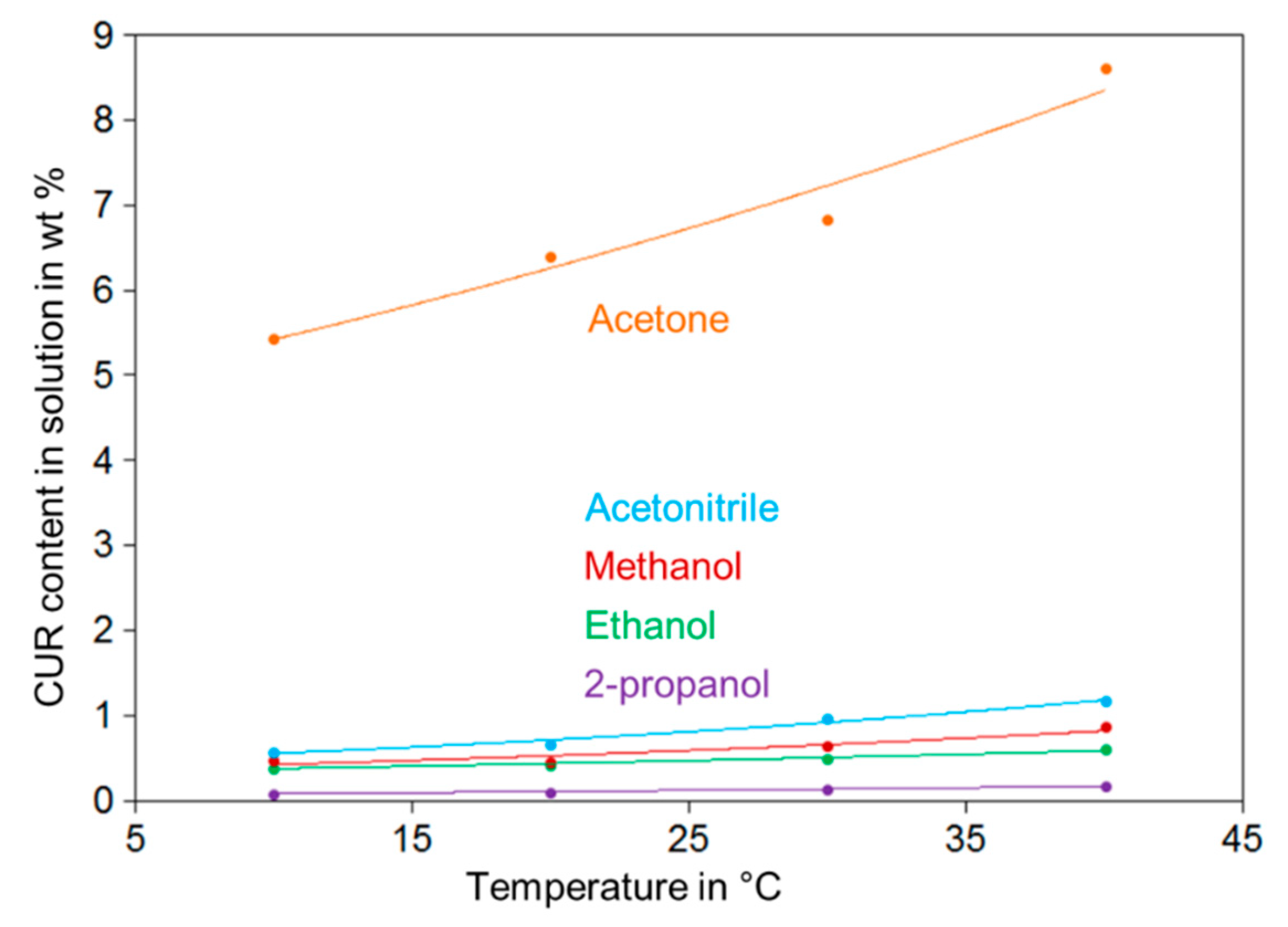 Crystals 10 00206 g003