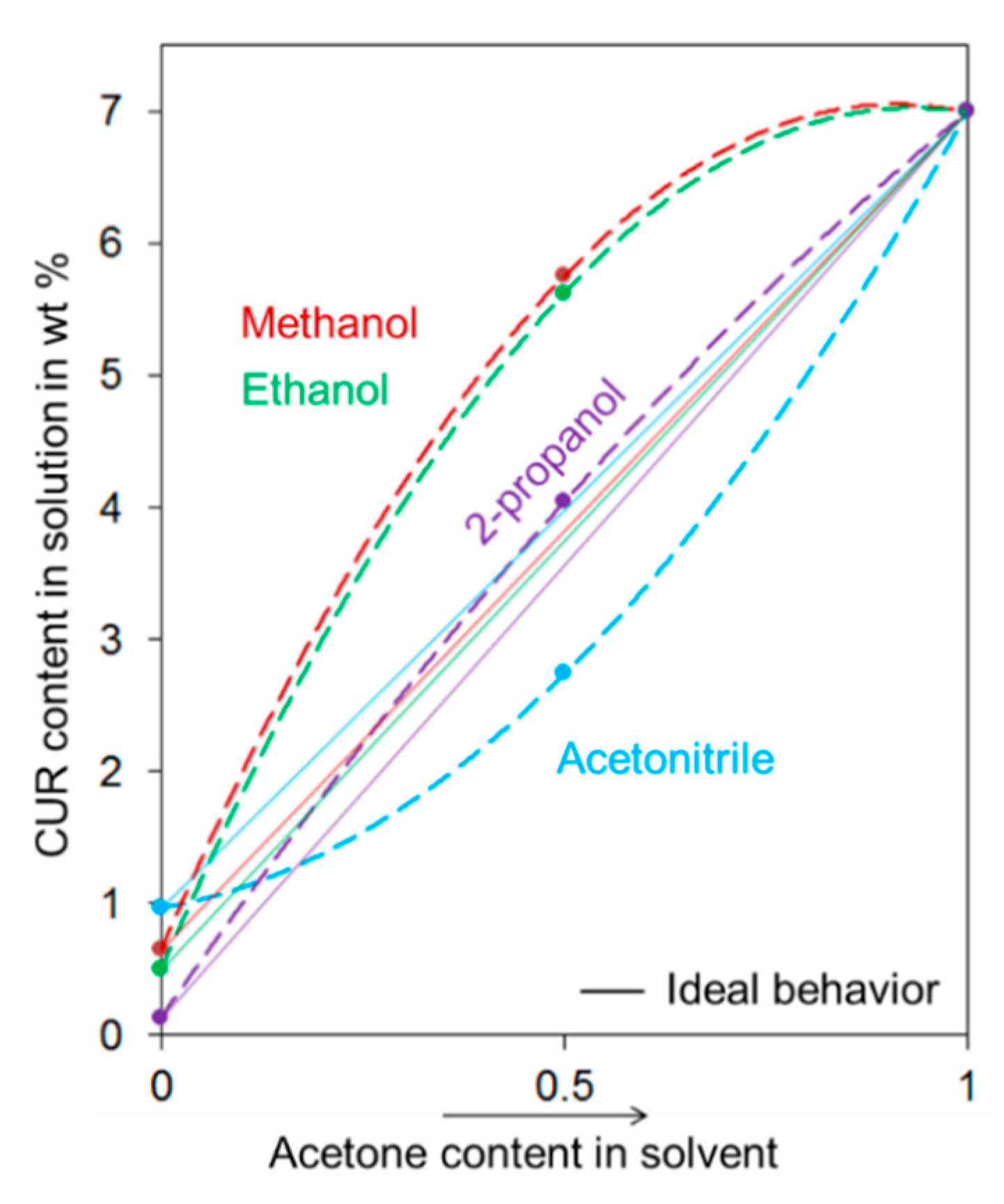 Crystals 10 00206 g005