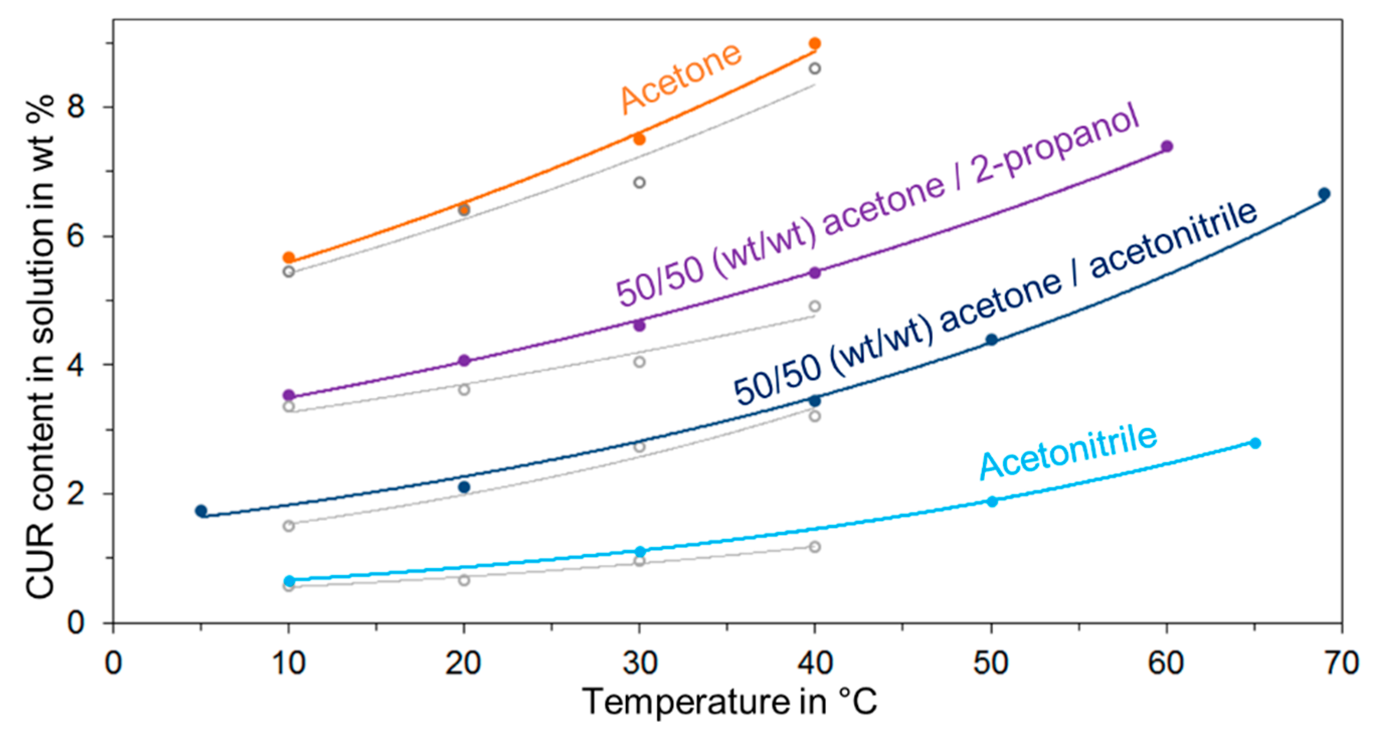 Crystals 10 00206 g006