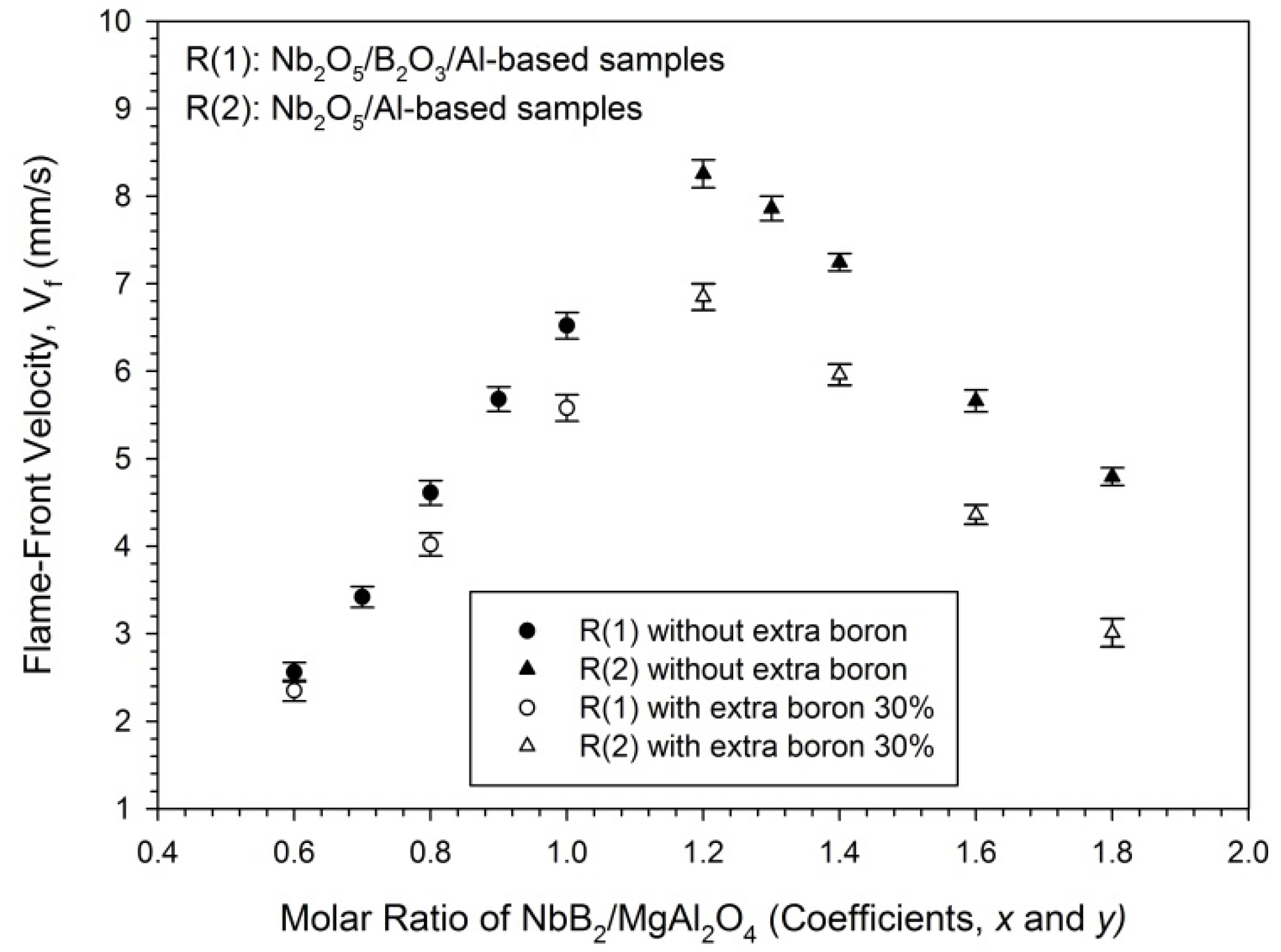 Crystals 10 00210 g002 Crystals 10 00210 g002